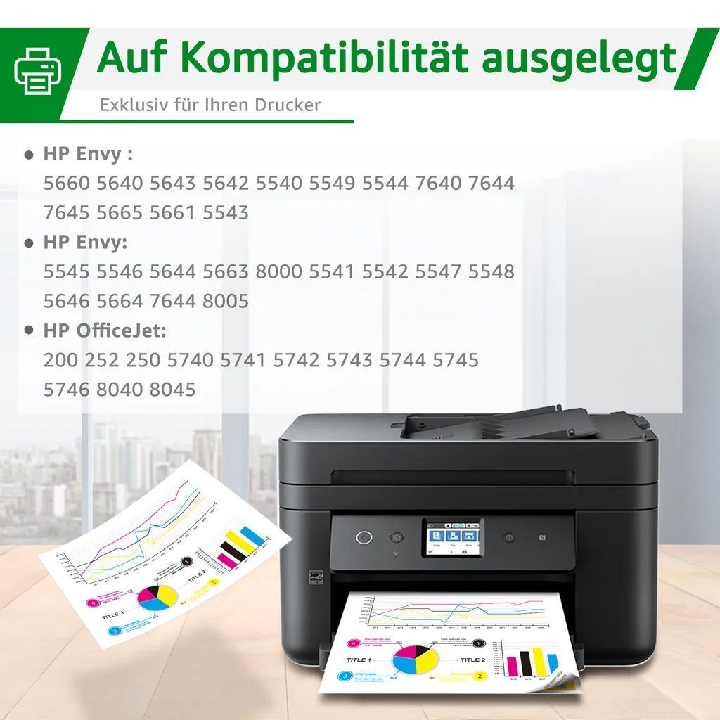 250 Tintenpatrone 200C Greensky 200 62xl 62 250C für (0-tlg) HP Officejet 258 xl