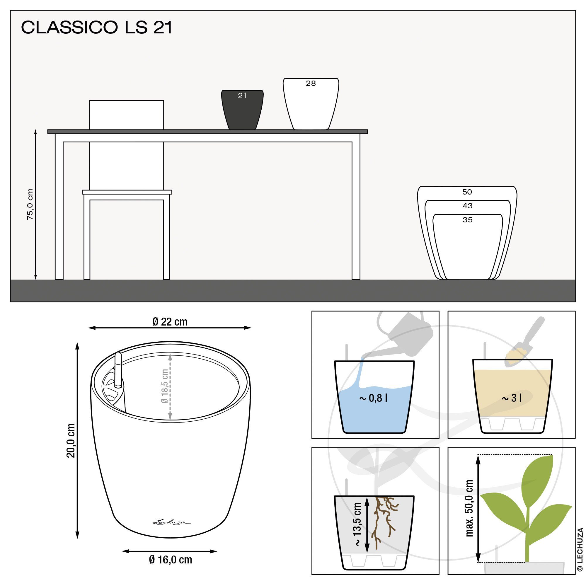 Lechuza® Pflanzkübel Classico LS - 21 weiß hochglanz (1 St) Komplettset