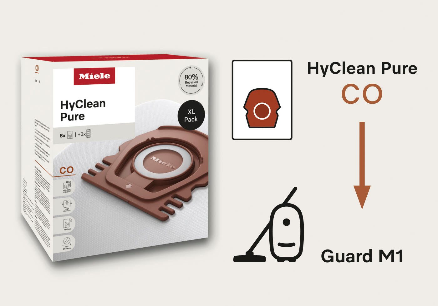 Miele Staubsaugerbeutel XL-Pack Allergy Staubsaugerbeutel HyClean Pure CO, passend für Miele, 9 St., Miele Original Zubehör