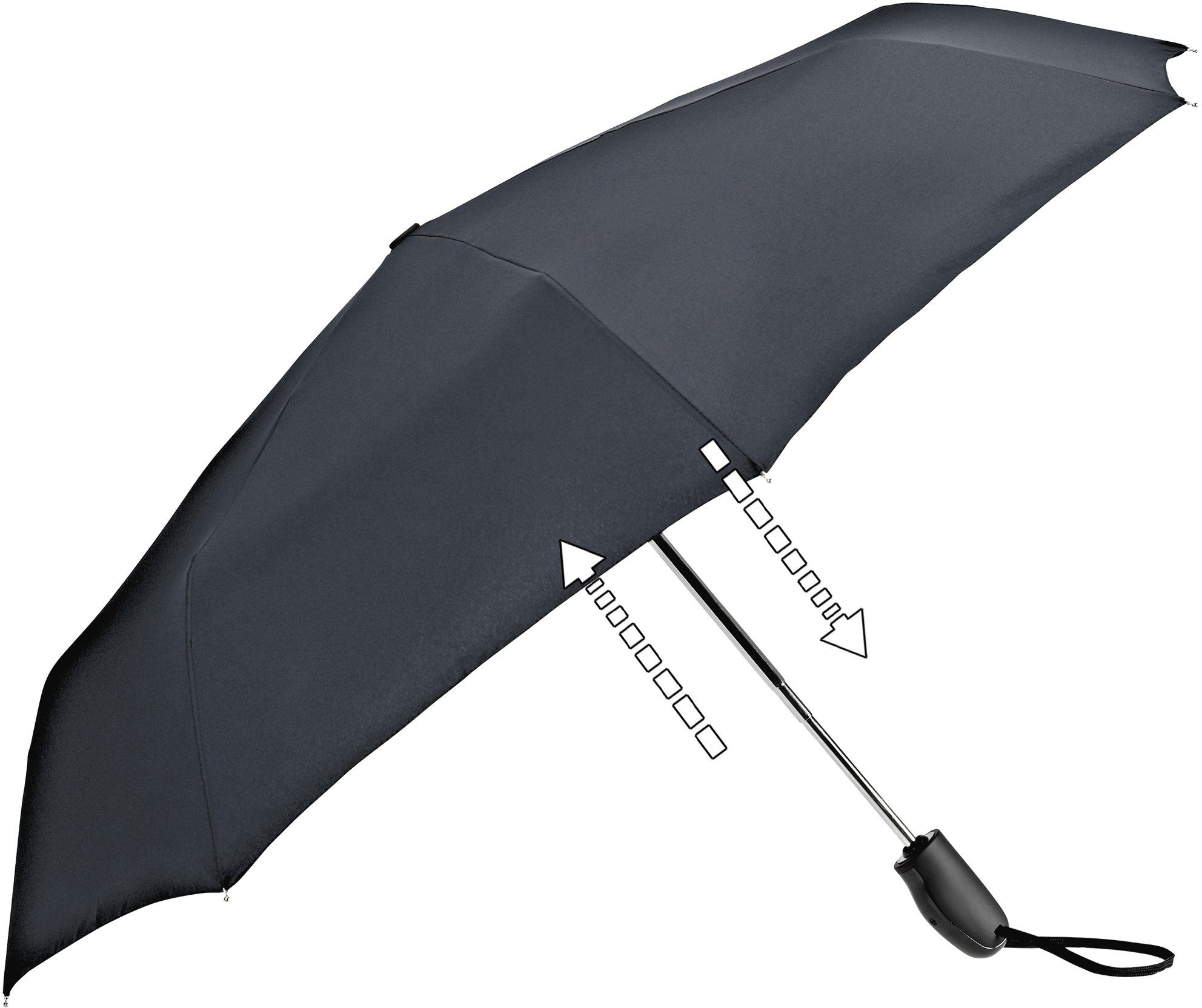 Taschenregenschirm Automatik EuroSCHIRM® 32S7, anthrazit
