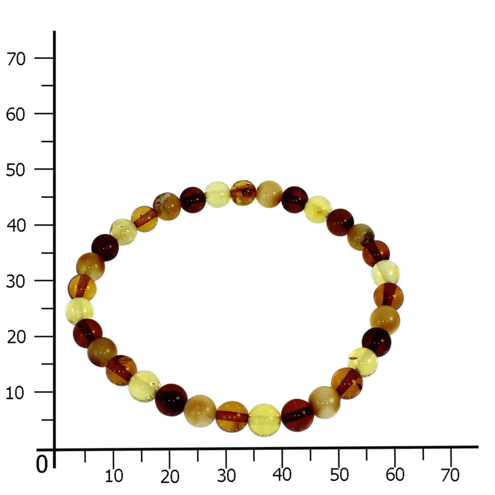 OSTSEE-SCHMUCK Armband - Kugel 6 mm - Bernstein -, (1-tlg) günstig online kaufen