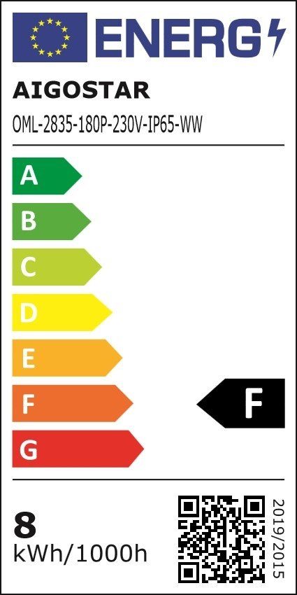 Energieeffizienzklasse: 