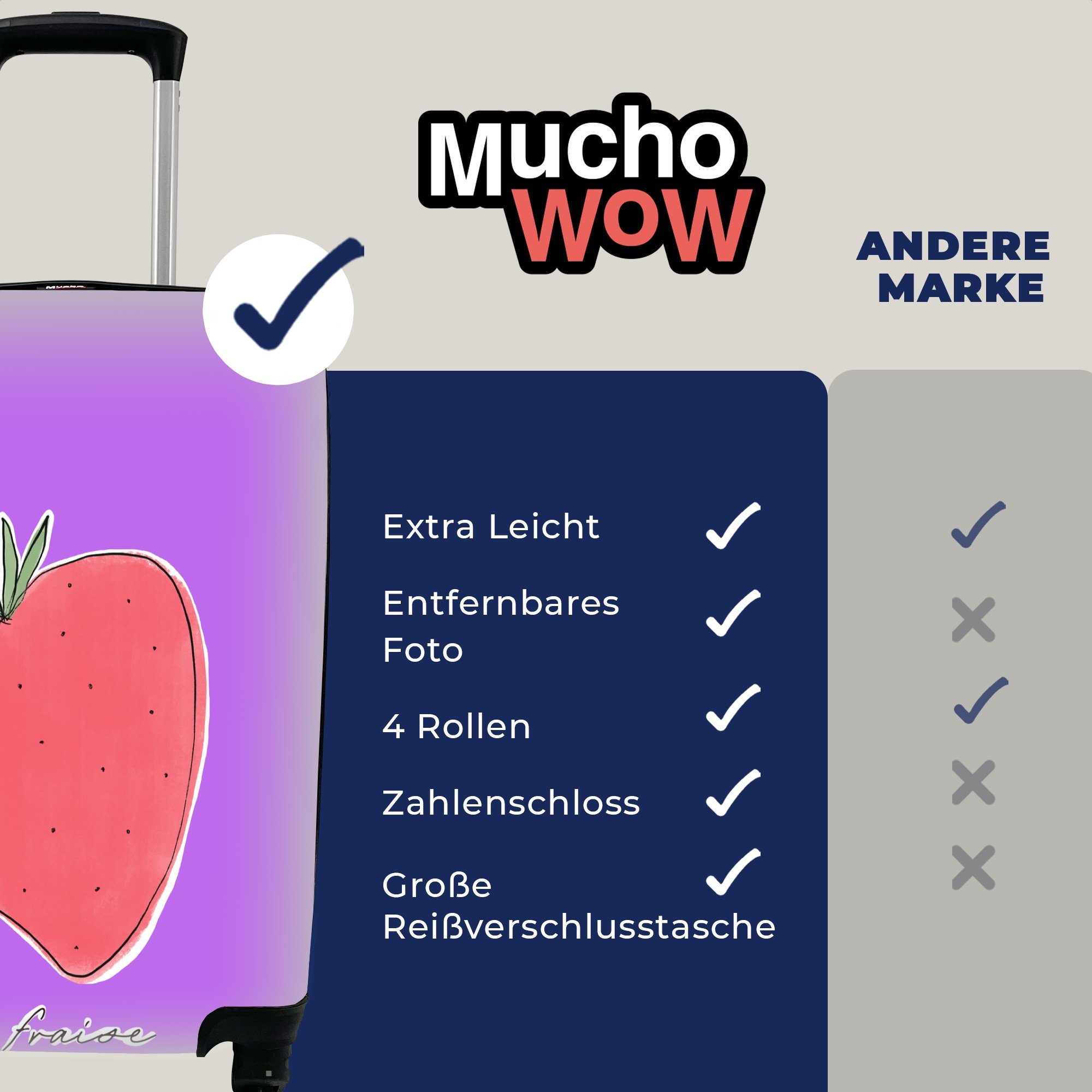 Reisekoffer MuchoWow - Handgepäckkoffer mit - Handgepäck Reisetasche Zitate, rollen, 4 Rollen, Obst Erdbeere für Ferien, Trolley,