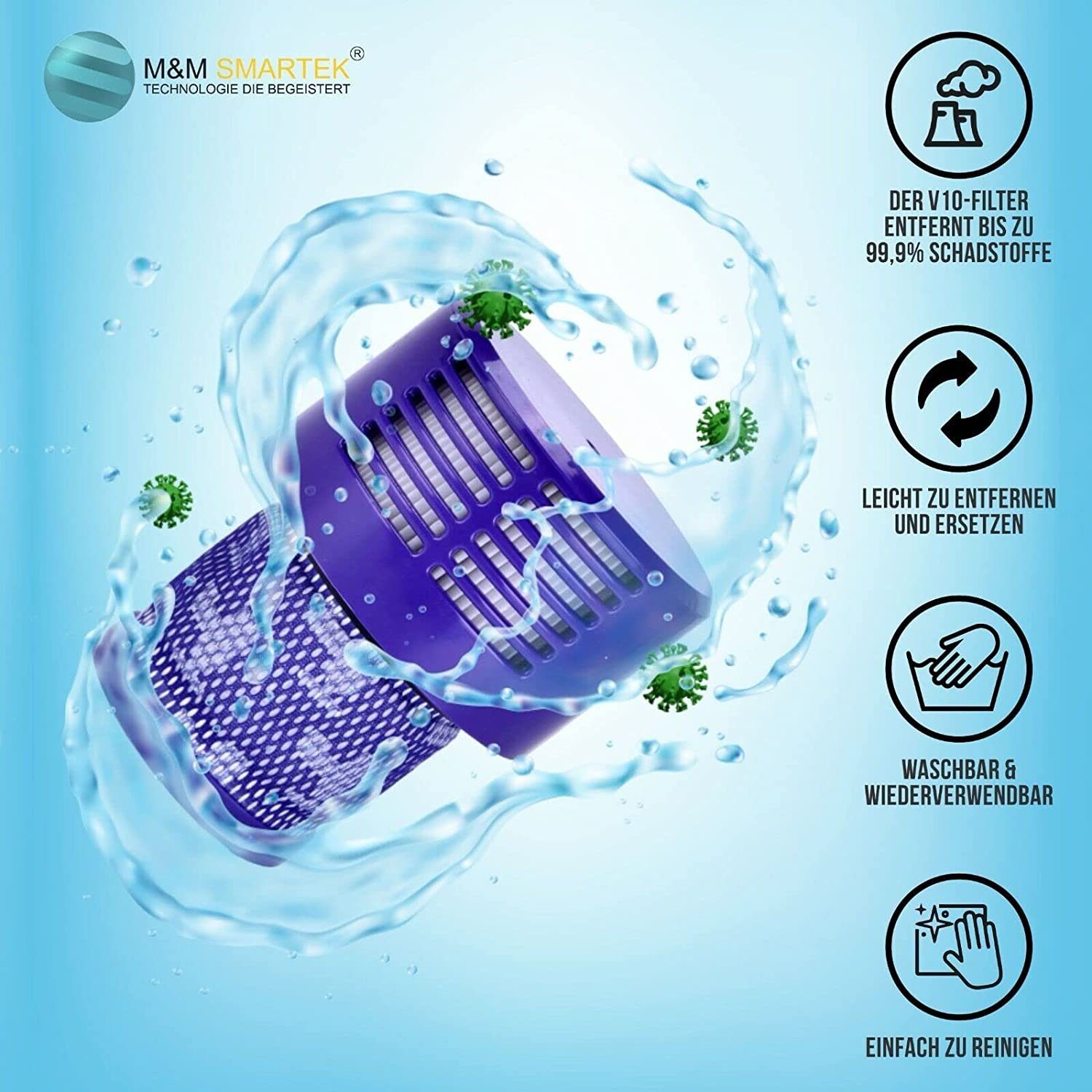 HEPA-Filter Für Dyson V10 V 10 Absolute Animal SV12 SV 12 969082-01 AT