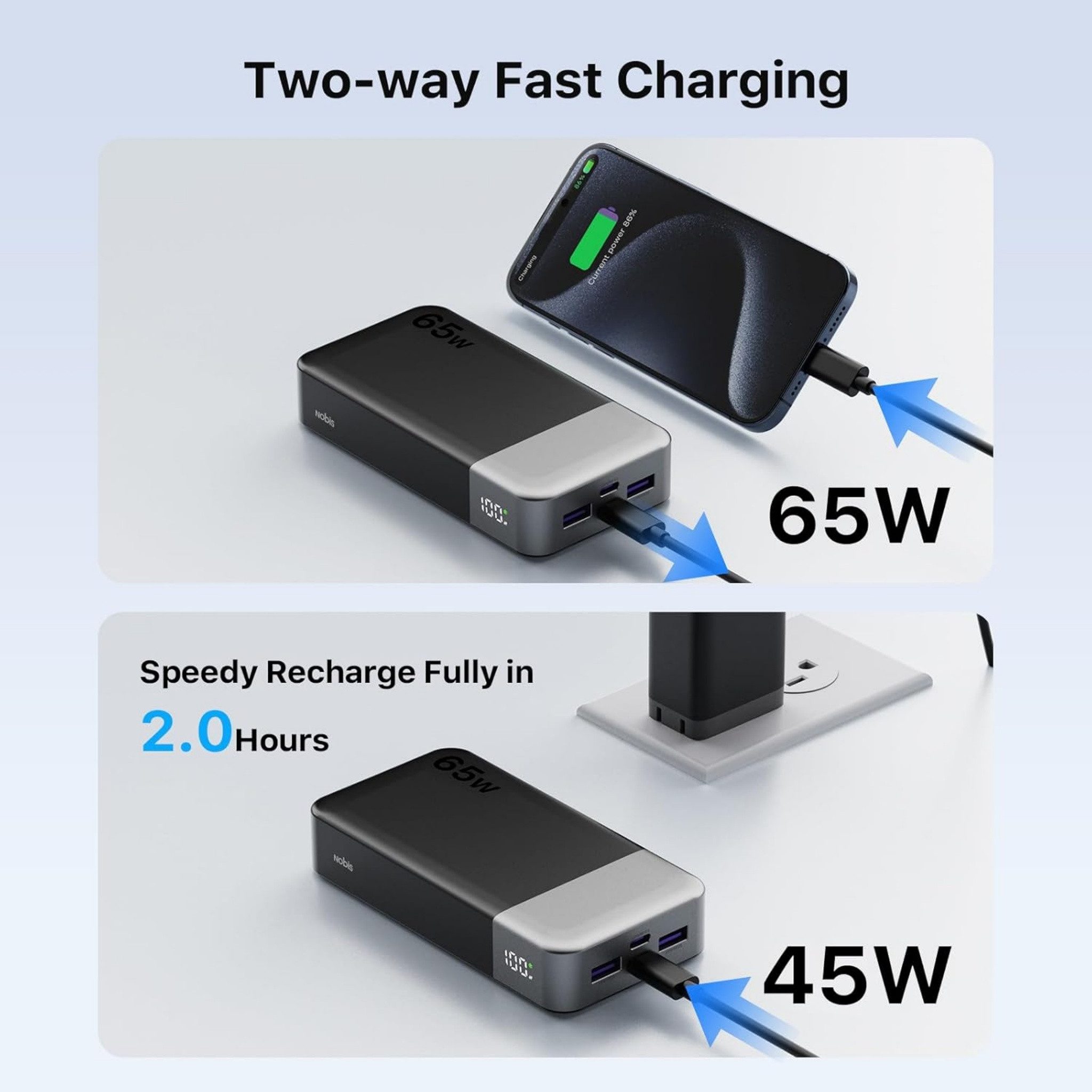 NOBIS Powerbank 20000mAh 65W Schnellladen USB-C/A PD Externer Akku Tragbare Powerbank (5 V), Schnelllade Powerbank, LED Anzeig, für Laptop Smartphone Tablet Rei – Bild 3 von 5