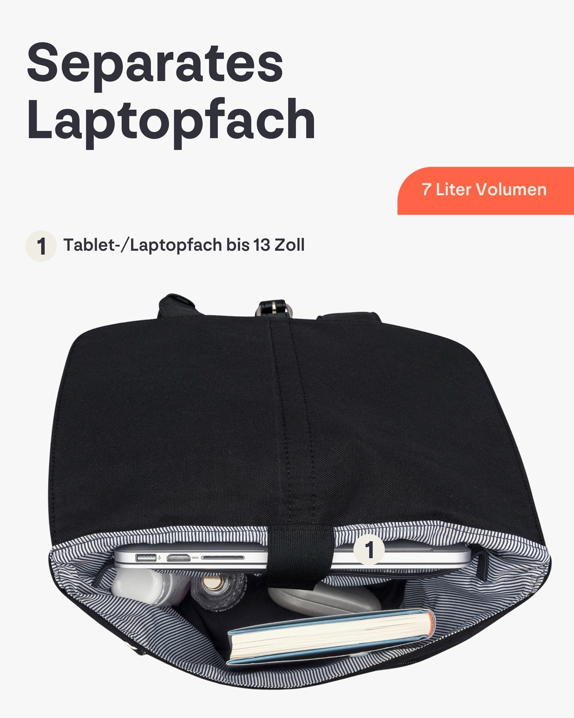 Johnny Urban Cityrucksack MIA Rucksack Damen, Tagesrucksack, Vordertasche, Laptopfach, Wasserabweisend