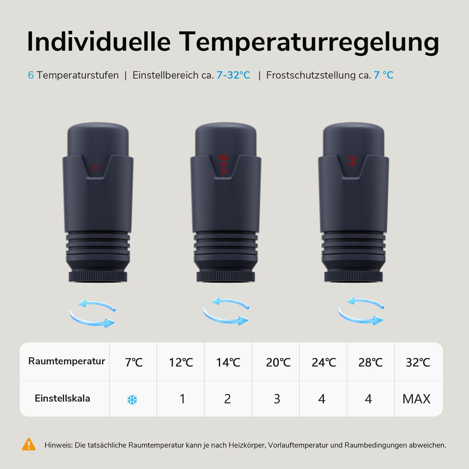 Heilmetz Heizkörperthermostat Multiblock Set für Heizkörper Messing Anschlussarmatur, (Geeignet für 16 mm Mehrschichtrohre, 1 St., G 1/2", 50mm Anschluss mittig – Bild 5 von 5