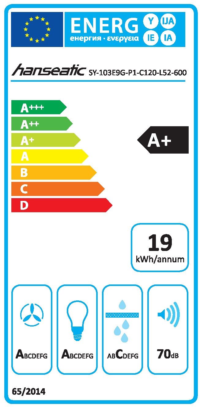Energieeffizienzklasse: 