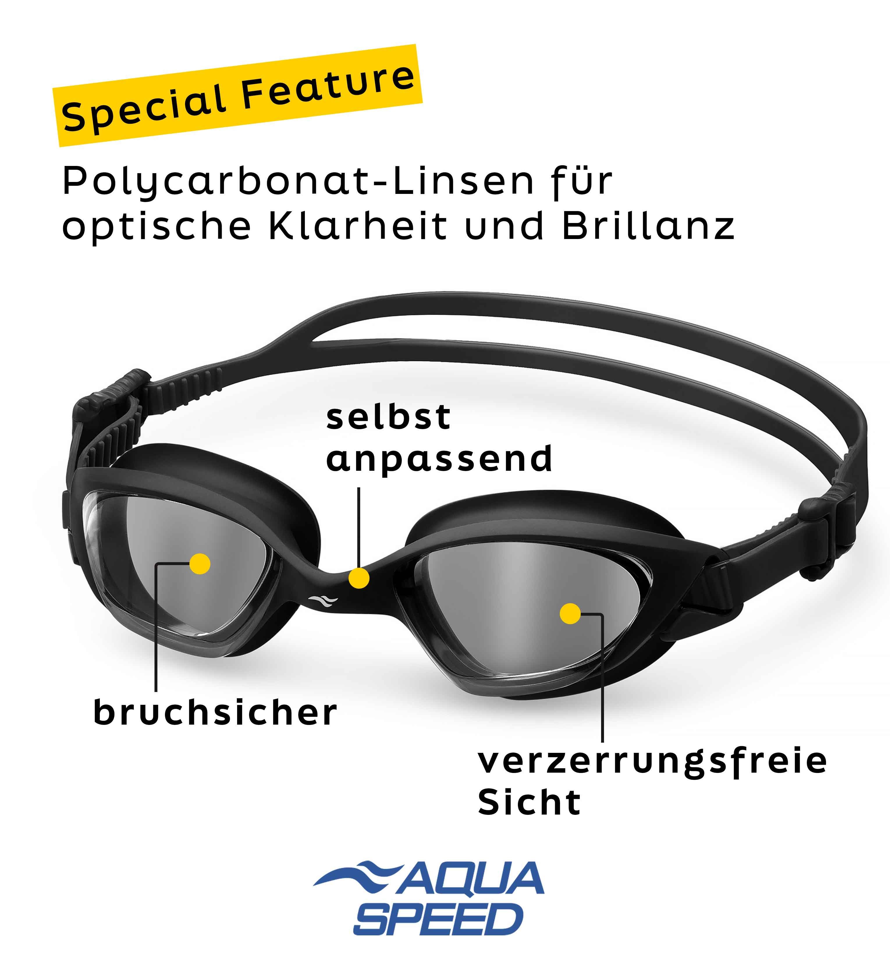 Aqua Speed Schwimmbrille Torrent Wettkampfbrille verspiegelt schwarz – Anti-Fog & UV, (Für funktionelles Schwimmen ohne Druckgefühl am Auge), Glasklare Sicht & weiches Material für höchsten Komfort