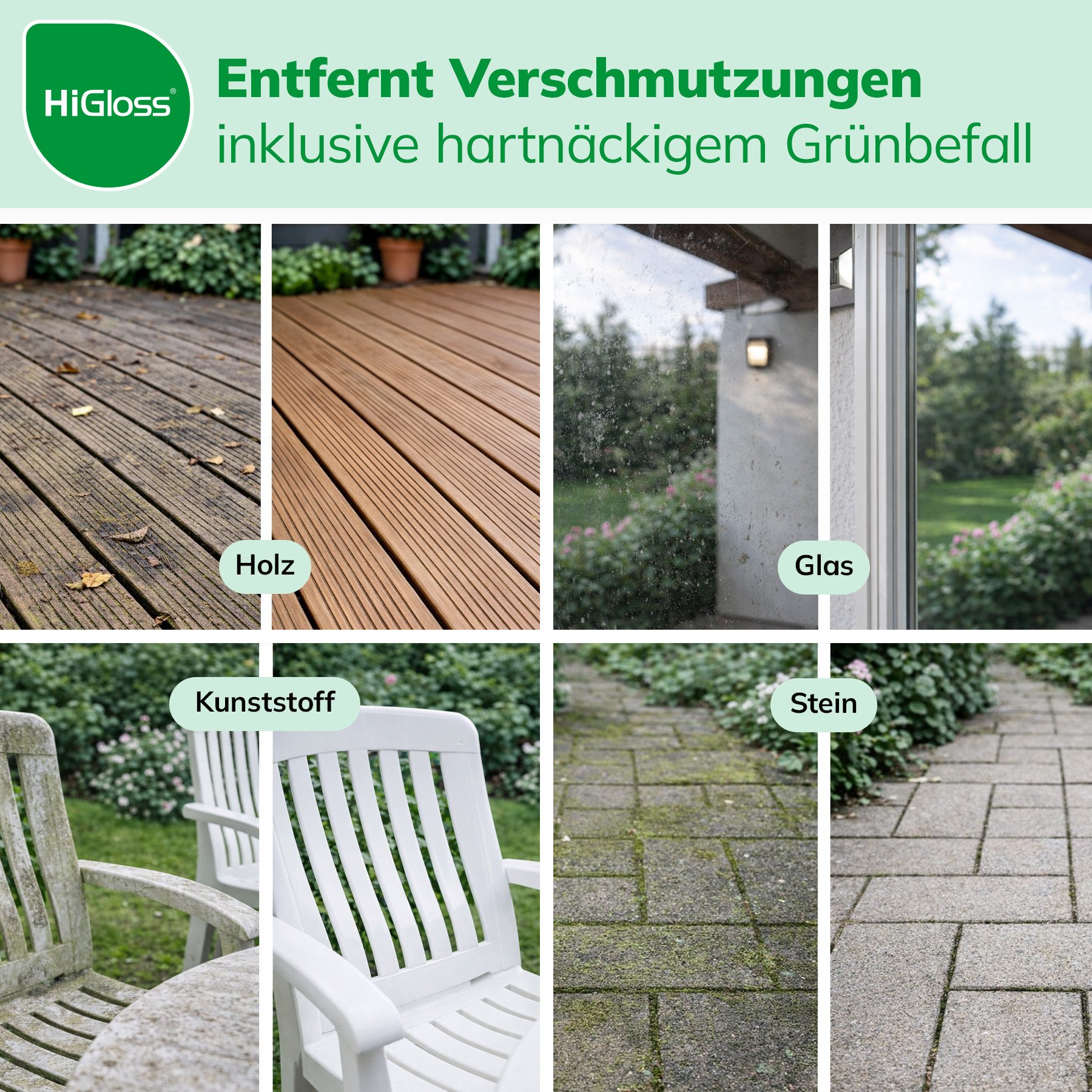 HiGloss Außenreiniger mit Langzeitwirkung Entkalker (2, [2-St. Special Edition 2er Set Effektive Reinigung, kraftvoll gegen Schmutz für Outdoor-Oberflächen)