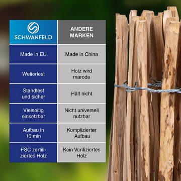 Schwanfeld Staketenzaun 90x500cm- Premium wetterbeständige Abgrenzung - inkl. Montageanleitung, (Hochwertiger Gartenzaun Holz - FSC Zertifiziertes Holz - Rollzaun)