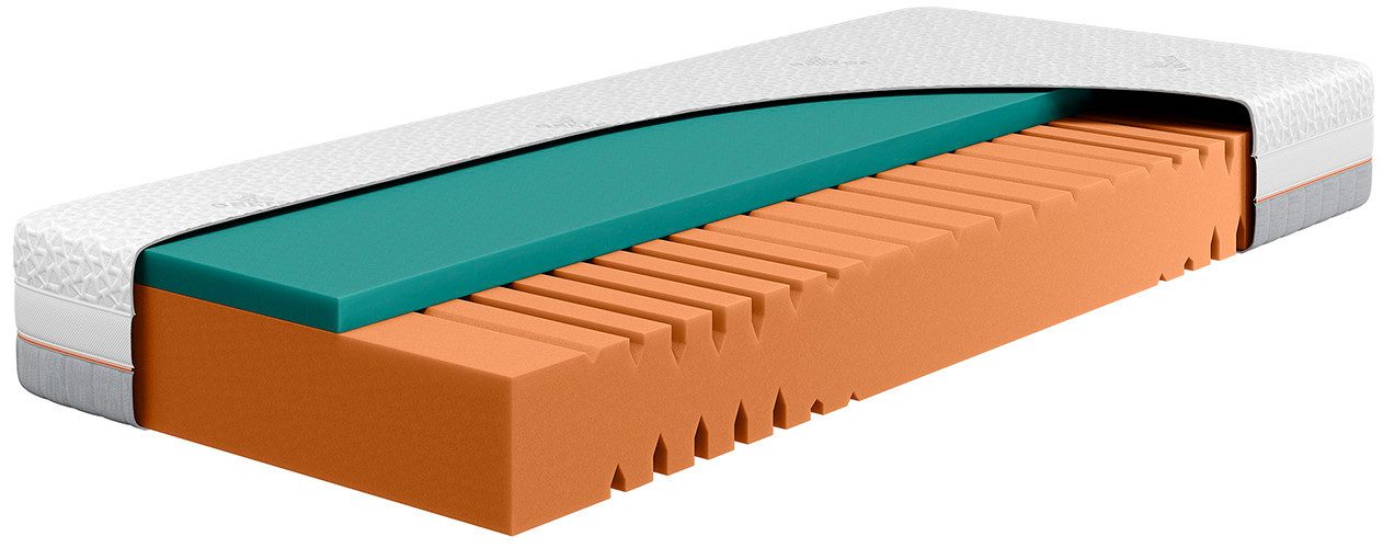 Gelschaummatratze Gelschaum Matratze GELTEX® Next Horizon 240, Beka®, 24 cm hoch, 100% GELTEX®-Schaum, 24 cm hoch, RG43, verfügbar in H2 & H3, 90x200 cm