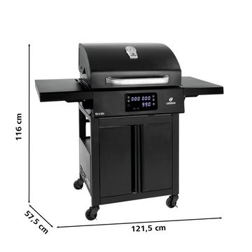 LANDMANN Elektrogrill E-Grillwagen Black ohne Gas & ohne Kohle, 3200,00 W, 2 Fleischthermometern & Deckelthermometer