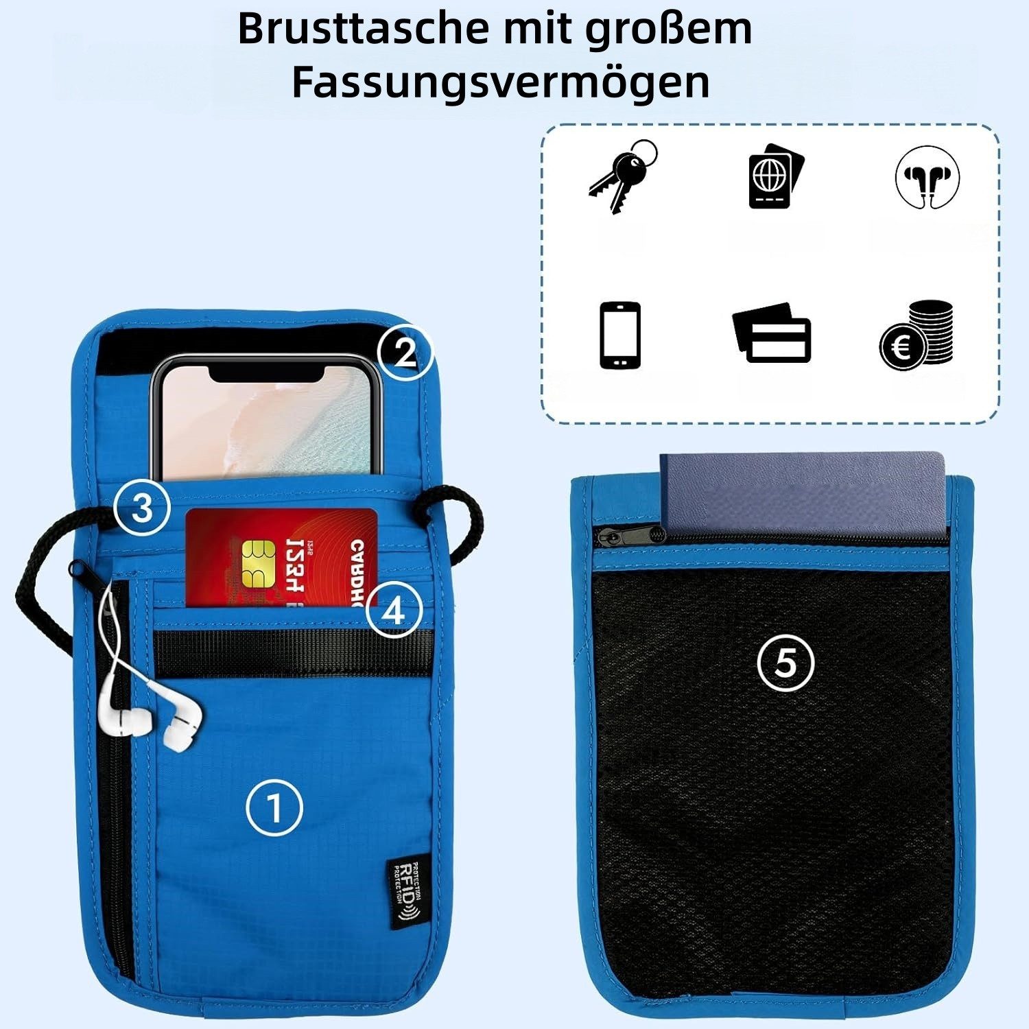FOUORTUNATE-BEE Brustbeutel RFID-Schutz Brusttasche – Wasserfester, Diebstahlsicherer Travel Bag