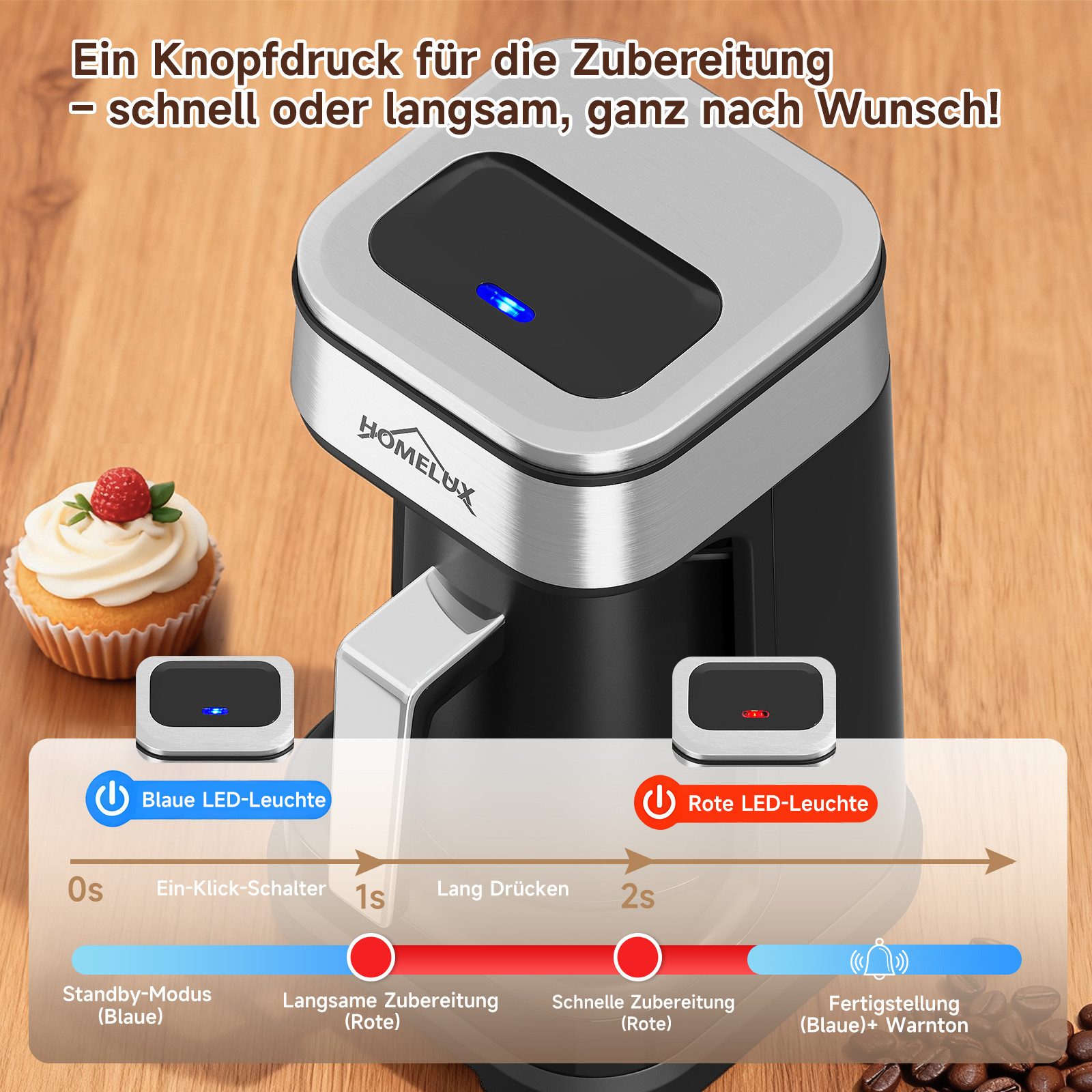 HOMELUX Siebträgermaschine Türkische Kaffeemaschine, Ein-Knopf-Bedienung,Schnell-Langsambrühmodus