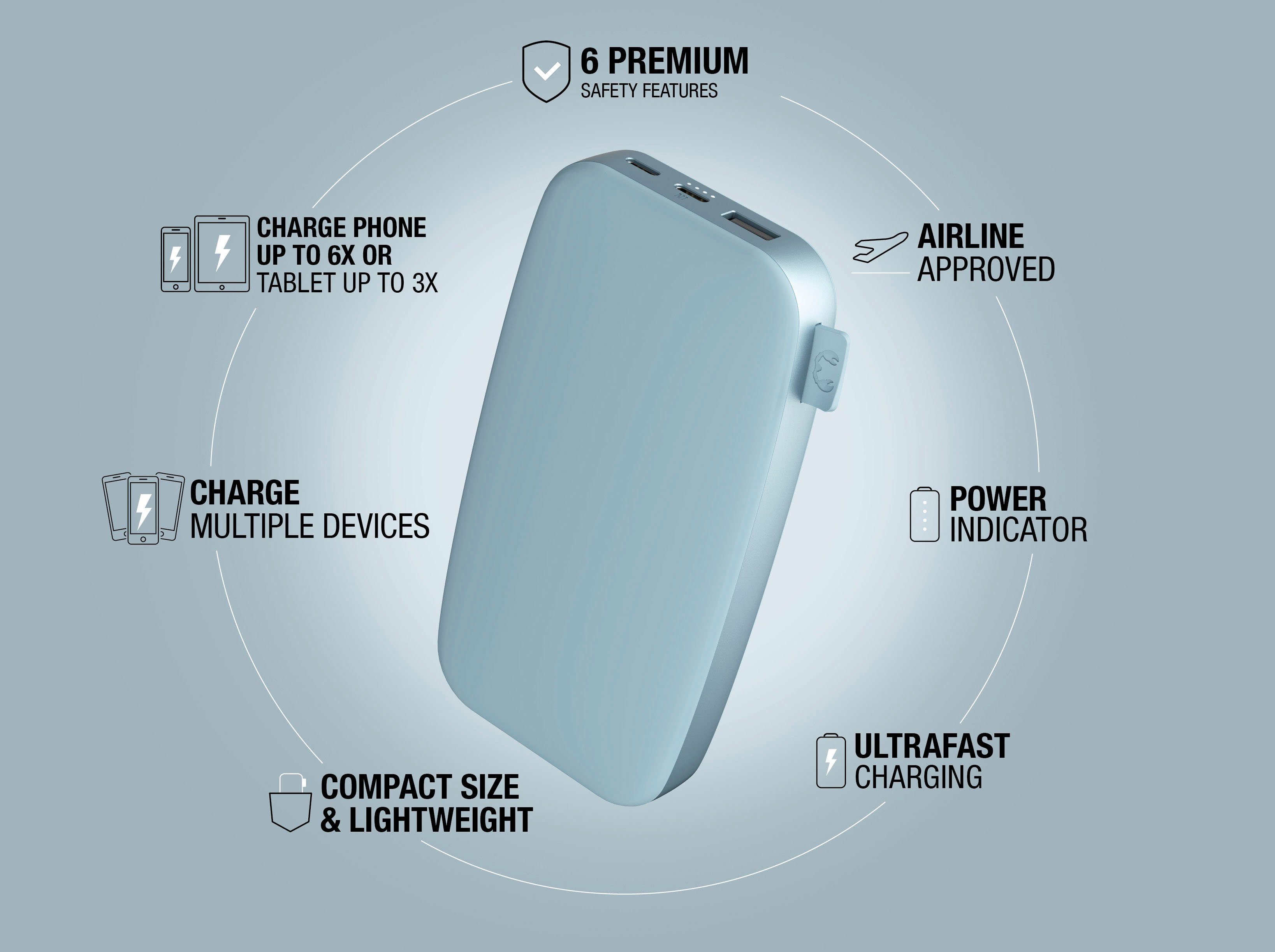 Pack 18000mAh Power PD hellblau Rebel Charge mit 20W Fresh´n Powerbank & Ultra USB-C, Fast