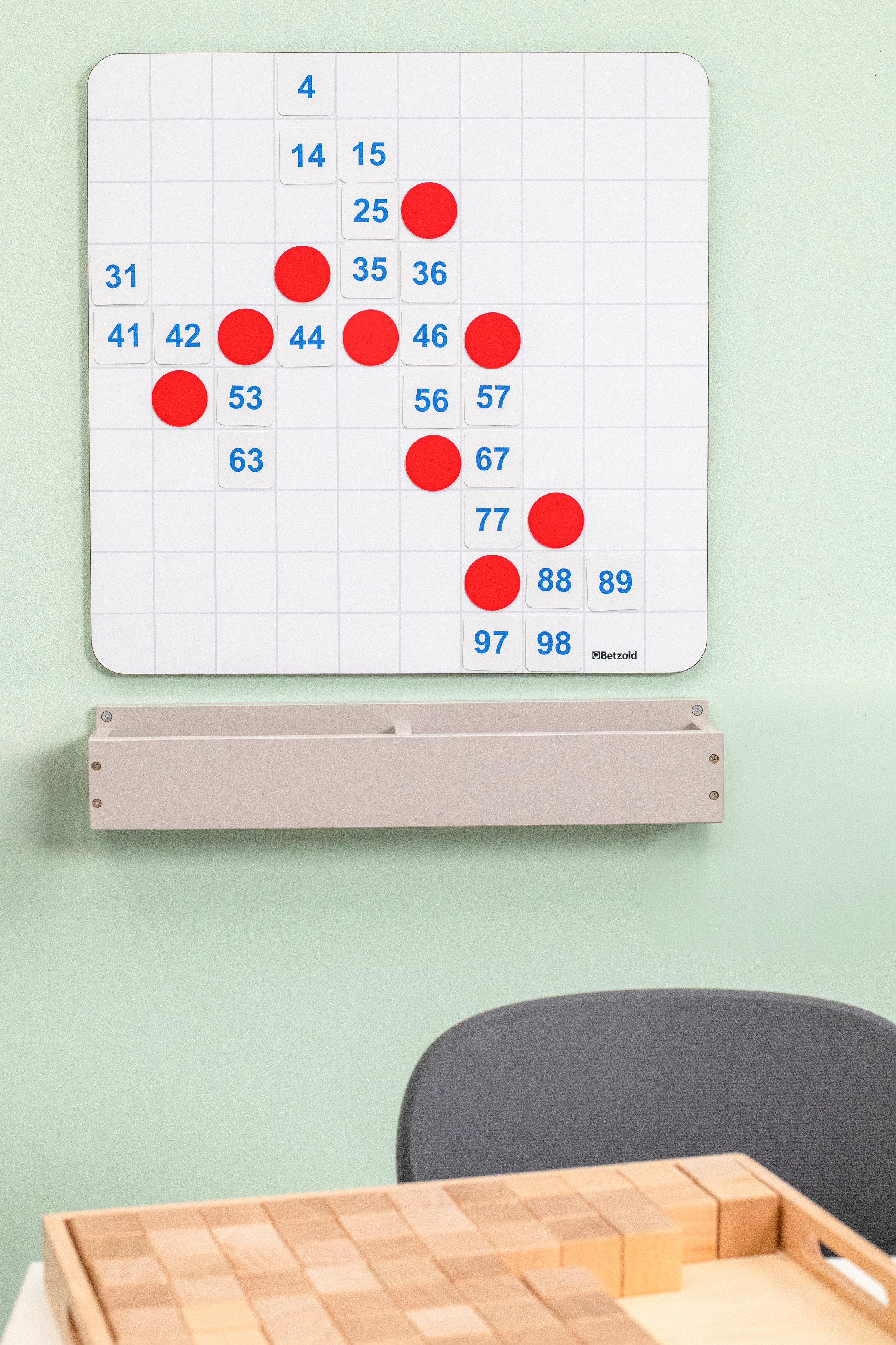 Betzold Wandtafel Magnettafel – magnethaftende Tafel für Schule & Büro