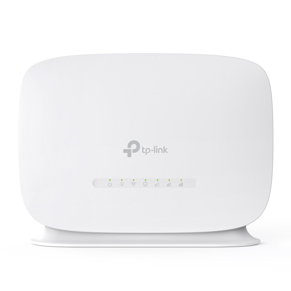 LAN-Router