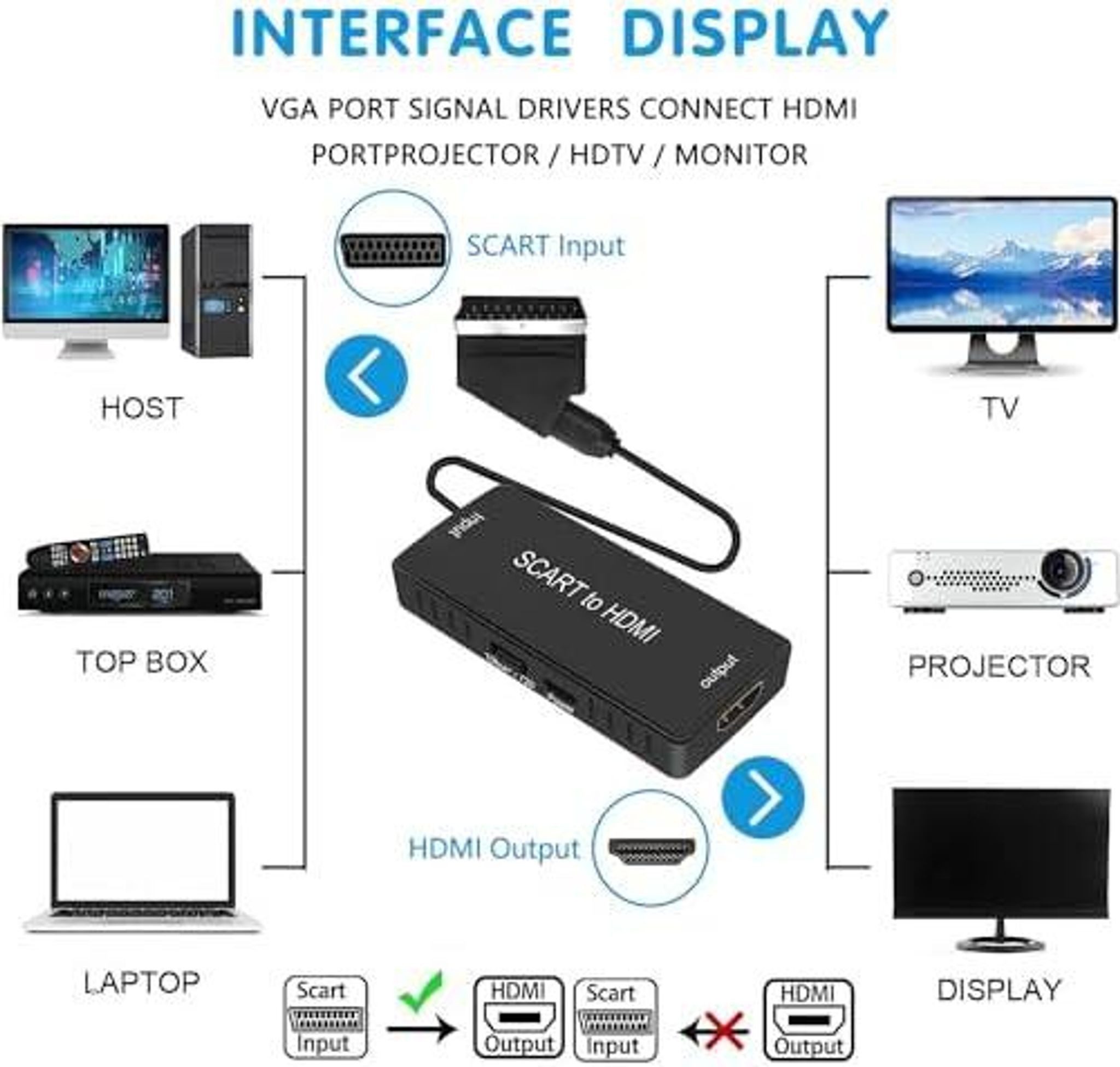 FELIXLEO Unterstützt Full HD 720P und 1080P Auflösung für klare Bilder Tablet