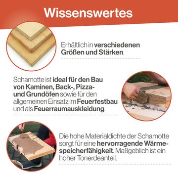 Feuerfest 123 GmbH Feuerraumplatten Schamotteplatten Schamottsteine - Für Kaminöfen, Öfen & Grills, - Hitzebeständig bis 1.400 °C - Lebensmittelecht für Pizzaofen