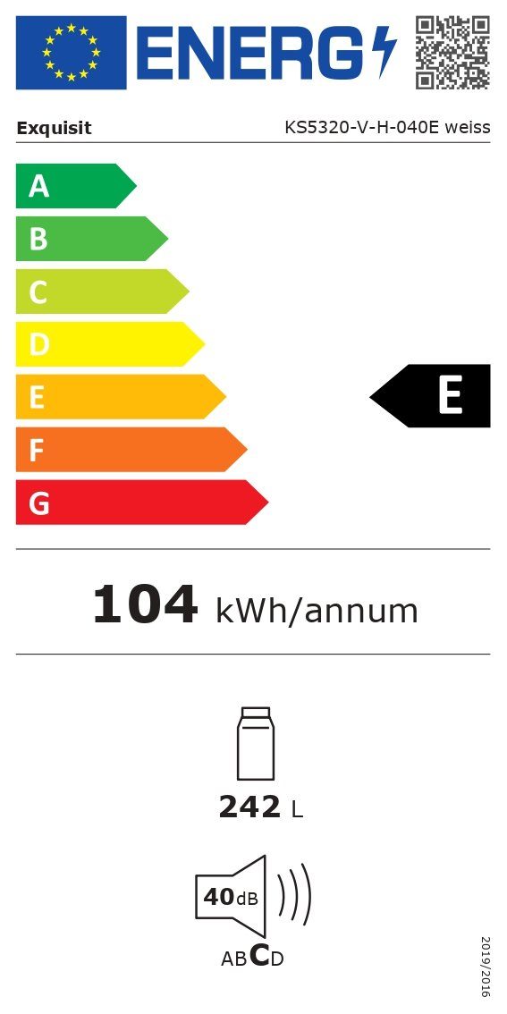 Energieeffizienzklasse: 