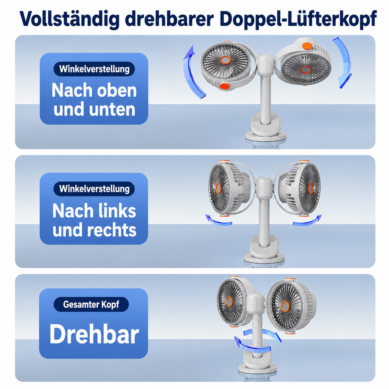MOPUEA Standventilator Standventilator Doppelkopf Clip Ventilator 360° leise 5Stufen Akku USB, Doppelkopf, 5 Stufen, 360° drehbar, leise, Clip, LED Nachtlicht