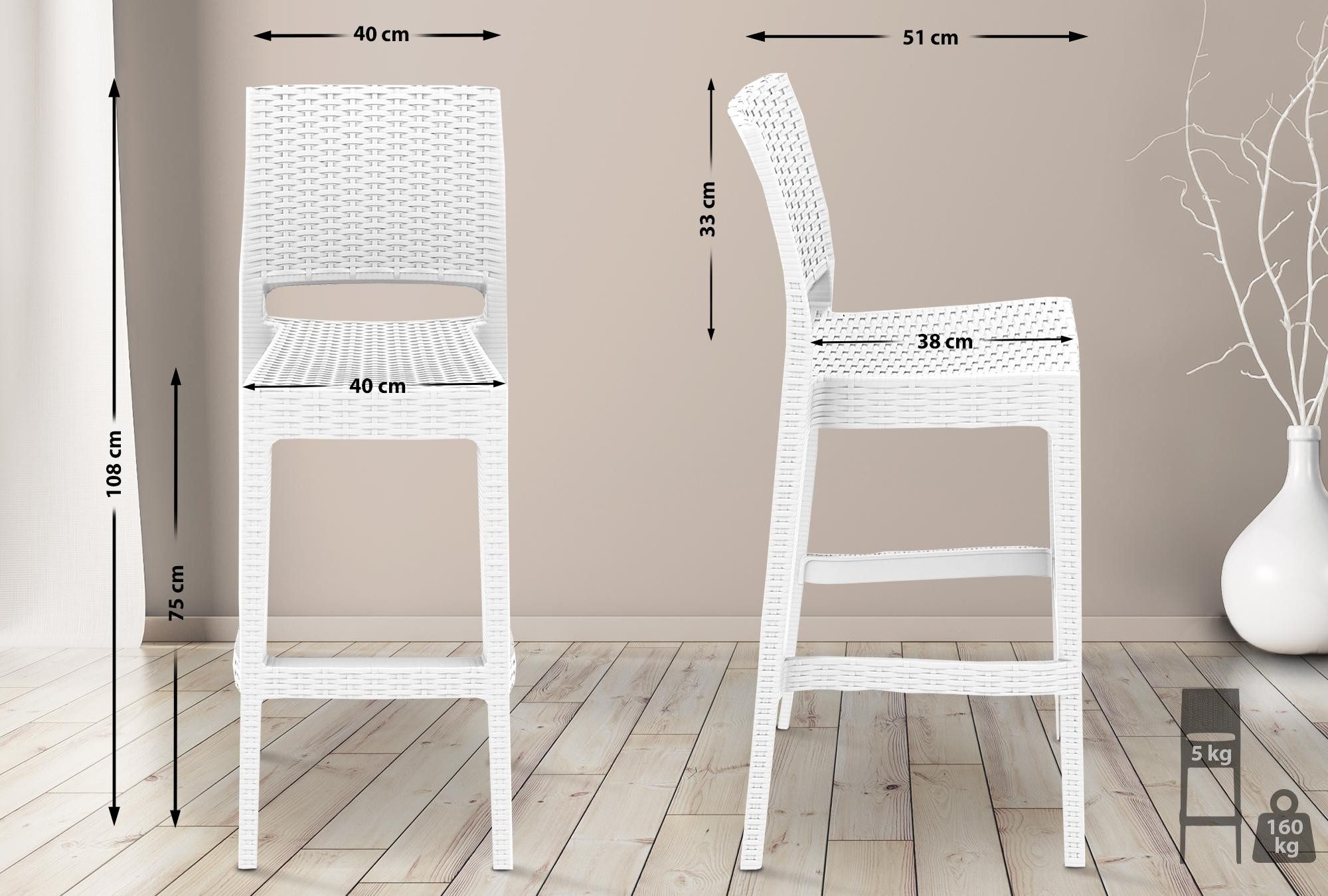 CLP Barhocker Jamaica, Polyrattan, UV-beständig, wetterfest günstig online kaufen