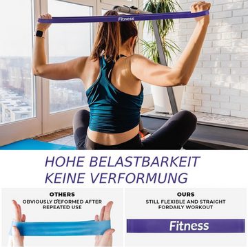 TLGREEN Stretchband Widerstandsbänder 4er-Set,Klimmzug-Trainingsbänder, 4 Widerstandsstufen, Vielseitig Einsetzbar, Reißfest