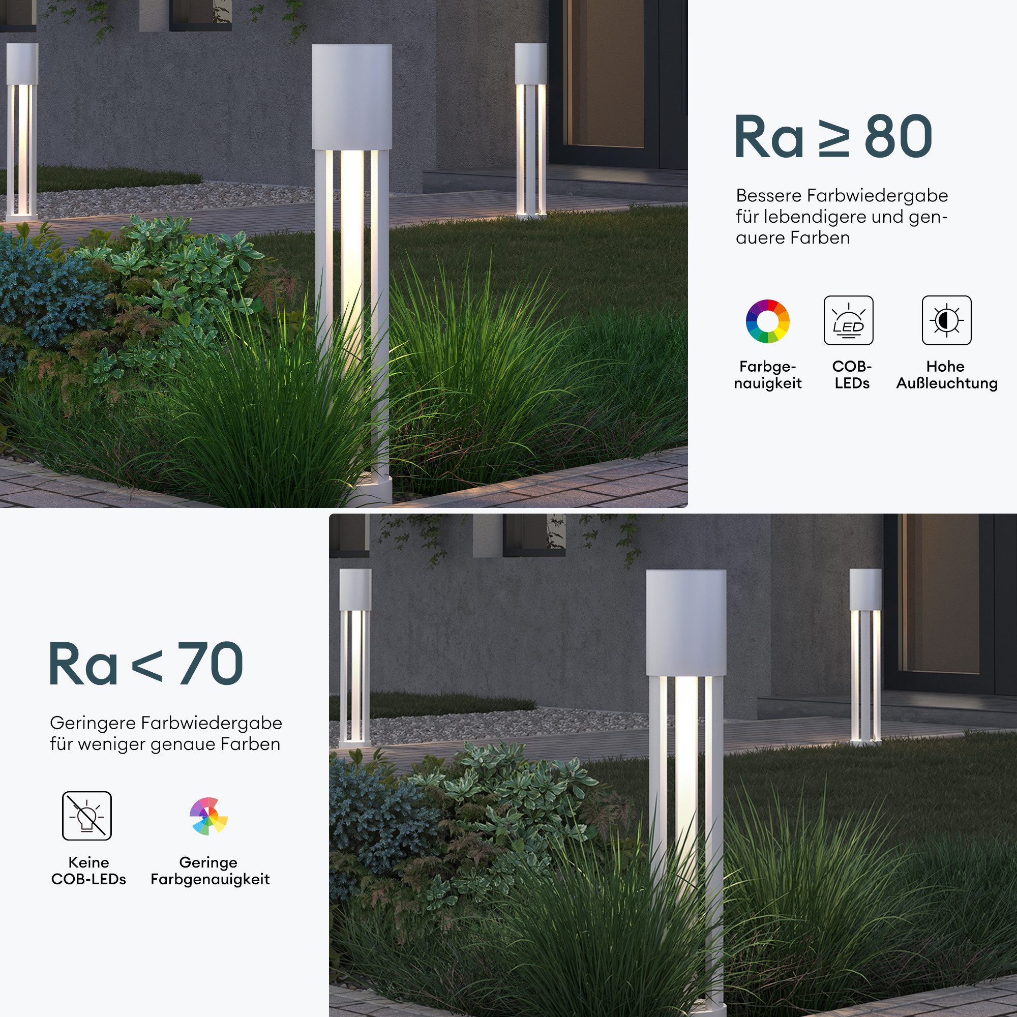 Mai & Mai LED Außen-Stehlampe LED Wegeleuchte IP65 Gartenlampe Standleuchte für Außen 10W 3000K