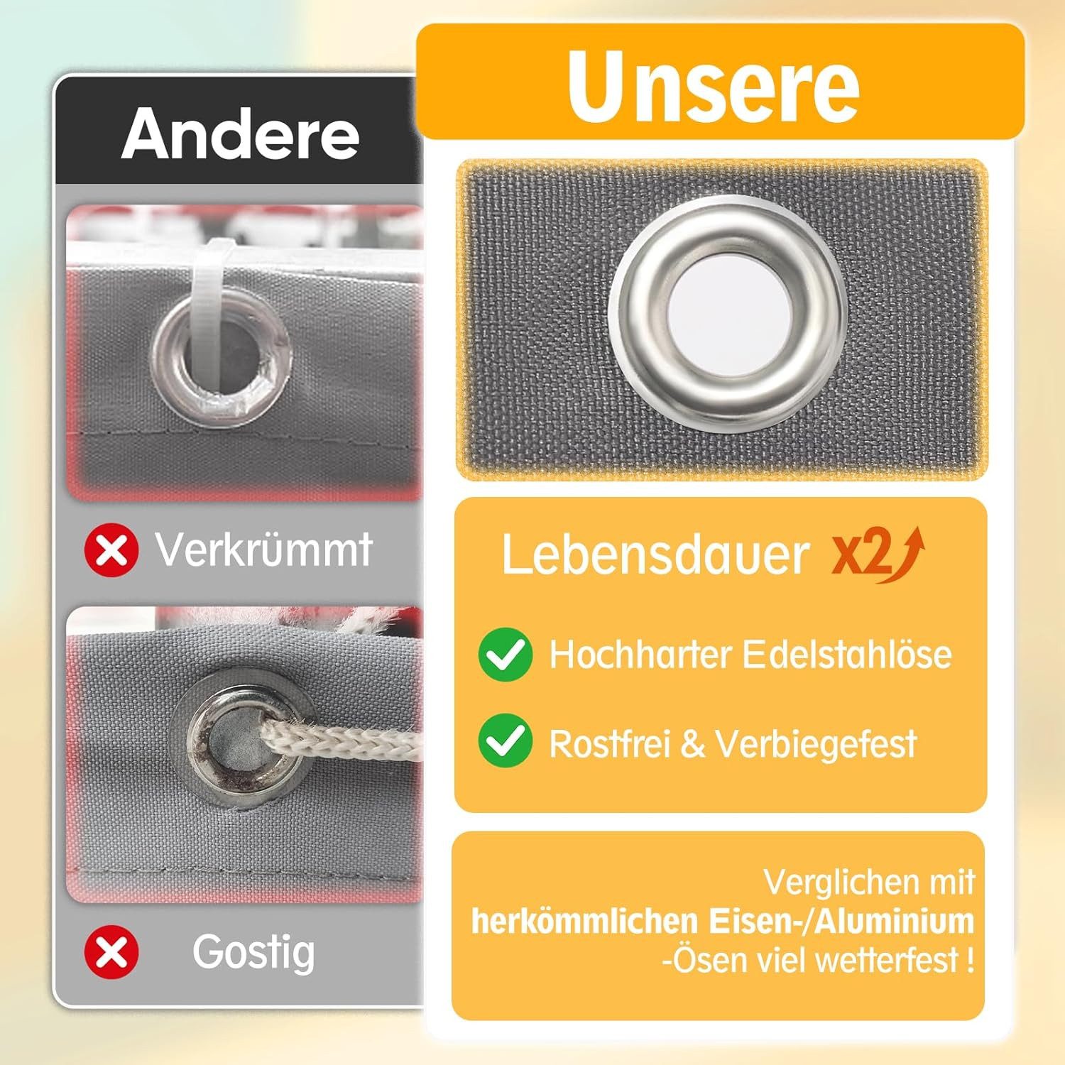 SUNULA Balkonsichtschutz Balkonsichtschutz PES 170 g/m² Blickdicht UV- & Wetterfest ohne Bohren Patentierte Reißfeste Ösen, 99 % Privatsphäre für Balkon & Garten