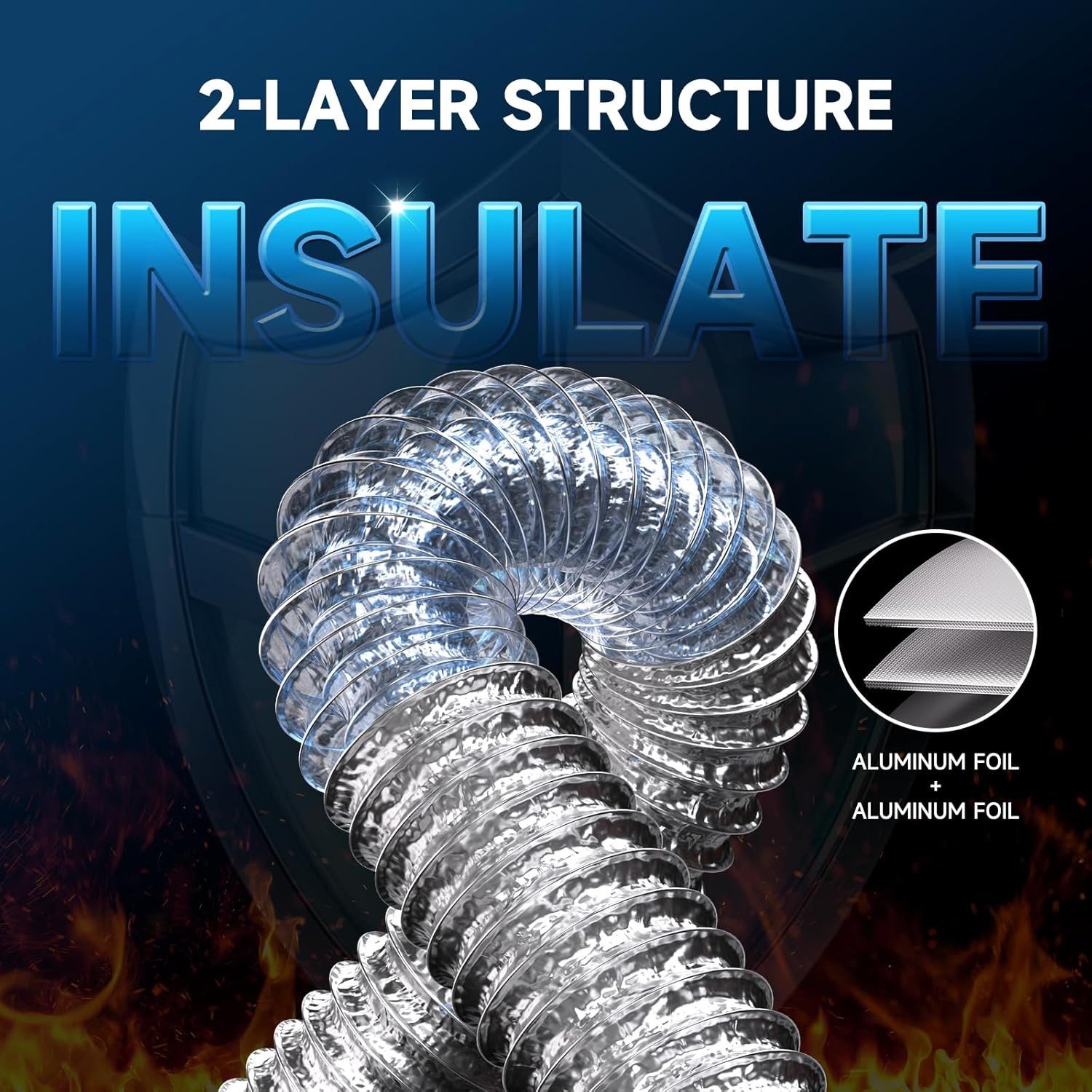 FELIXLEO Auspuff-Flexrohr Alurohr Abluftschlauch 75mm 2m Flexrohr mit Schellen für Trockner., (1-tlg)