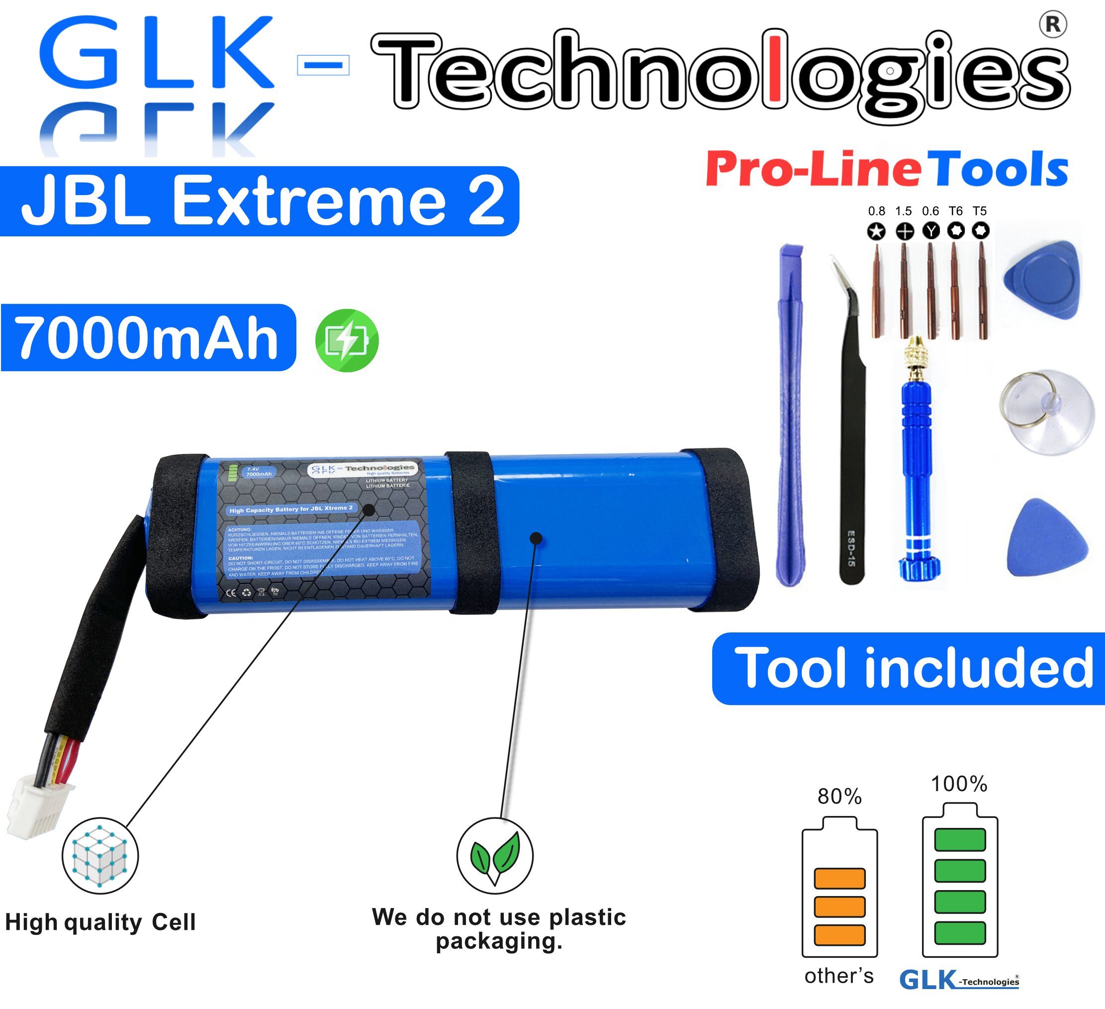 GLK-Technologies GLK Akku für JBL Xtreme 2 ersetzt 2INR19/66-2 SUN-INTE-103  Akku