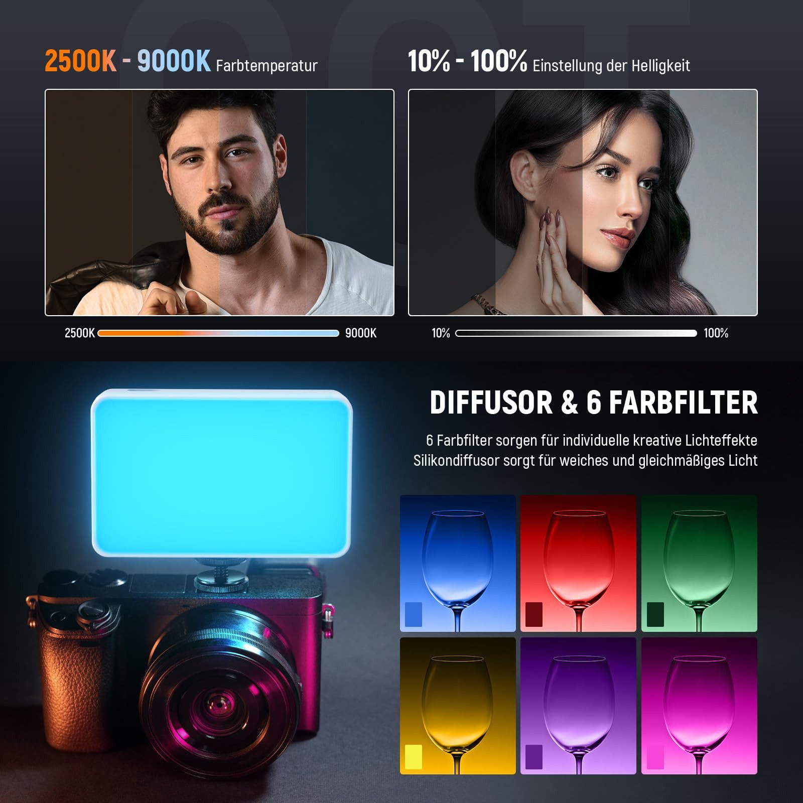 Neewer Videoleuchte BL120B BASICS LED Handy Selfie-Licht, dimmbare, wiederaufladbares, mit Farbfilme/Diffusor, 3000mAh, Ansteck Fülllicht für iPhone Kamera
