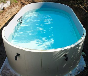 Paradies Pool Ovalpool, conZero Komplett System für Ovalformbecken 350x700x135cm