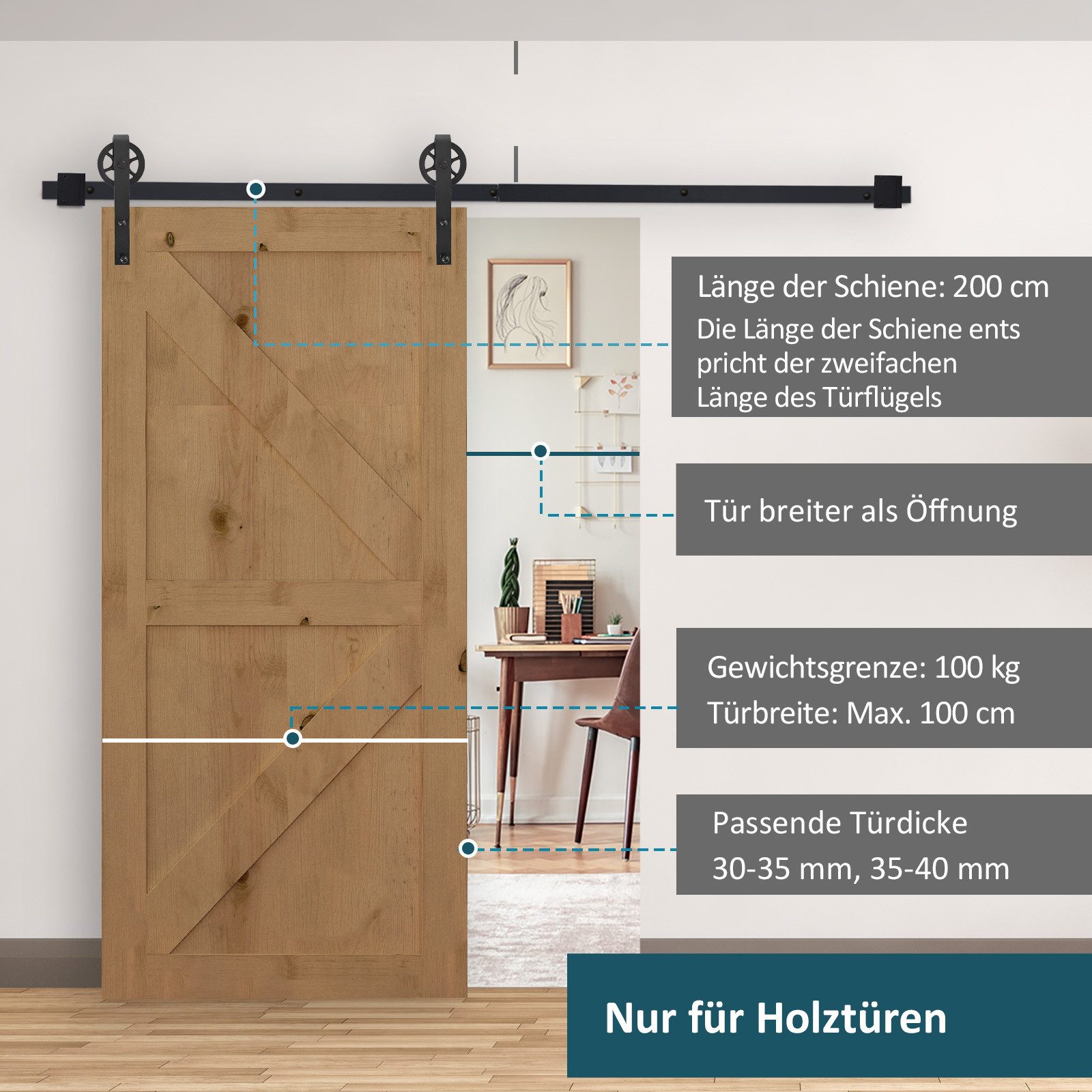 HOMCOM Türbeschlag Schiebetür Komplettset Schiebetürbeschlag mit Bodenführung (Schiebetürsystem, 1 St., Schiebetüren-Beschlagsatz), aus Kohlenstoffstahl Schwarz – Bild 4 von 5