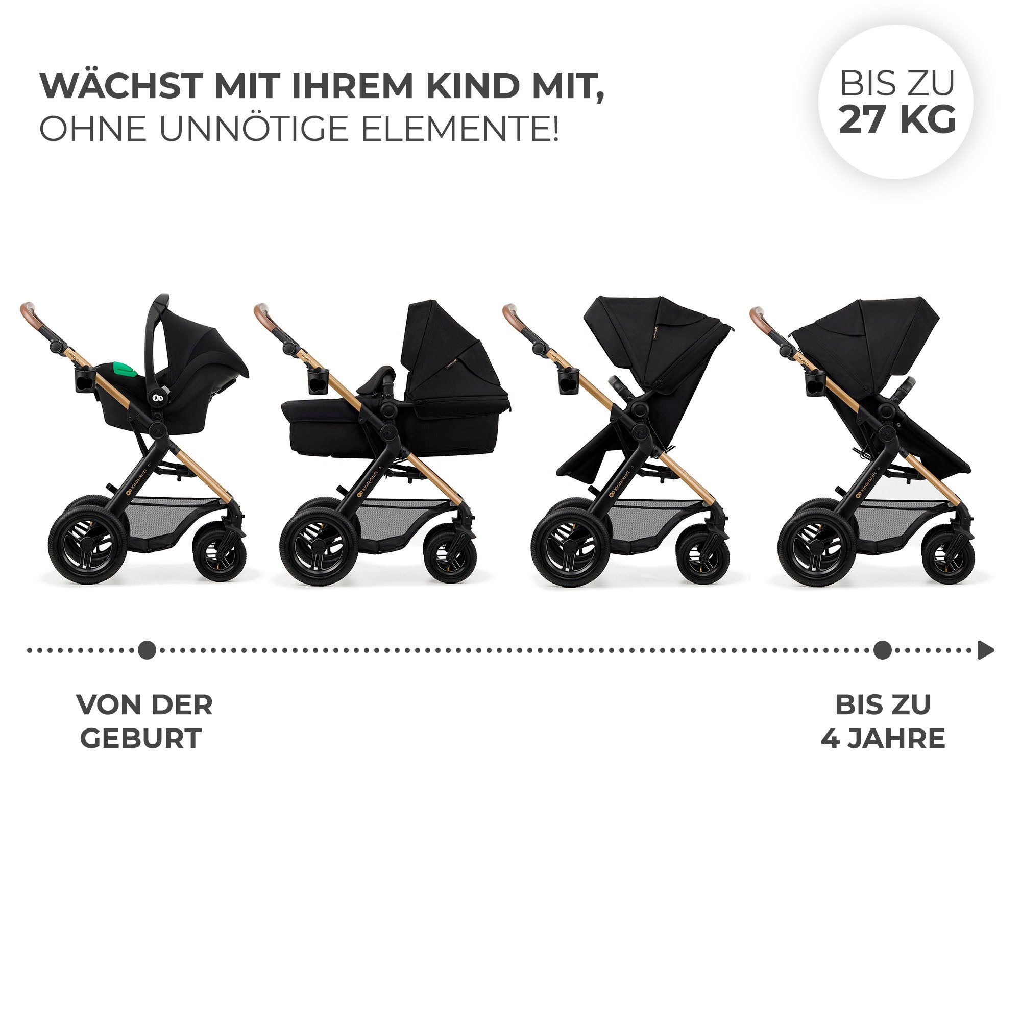 Kinderkraft MOOV 2 Air - Bild 4