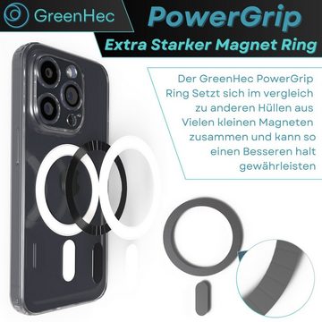GreenHec iPhone Handyhülle PowerGrip Magnet Case (Kameraschutz) & MagSafe Wireless Charger (15W Bend Protection, DropDefender, OmniShield, Anti-Gelb)