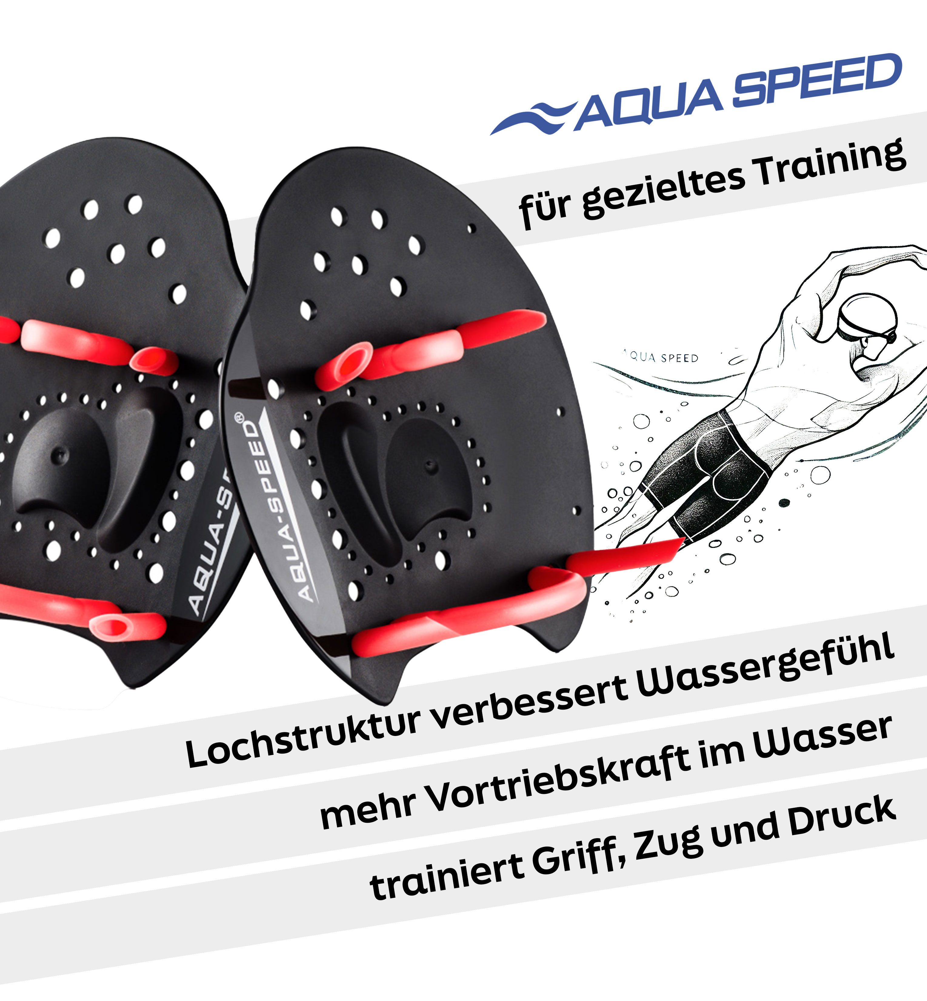 Aqua Speed Schwimmhilfe SKILL PADDLE Trainingspaddel – Schwimmtechnik fördern – Gr. S (Techniktraining im Becken – Fokus auf Armzug & Kontrolle)
