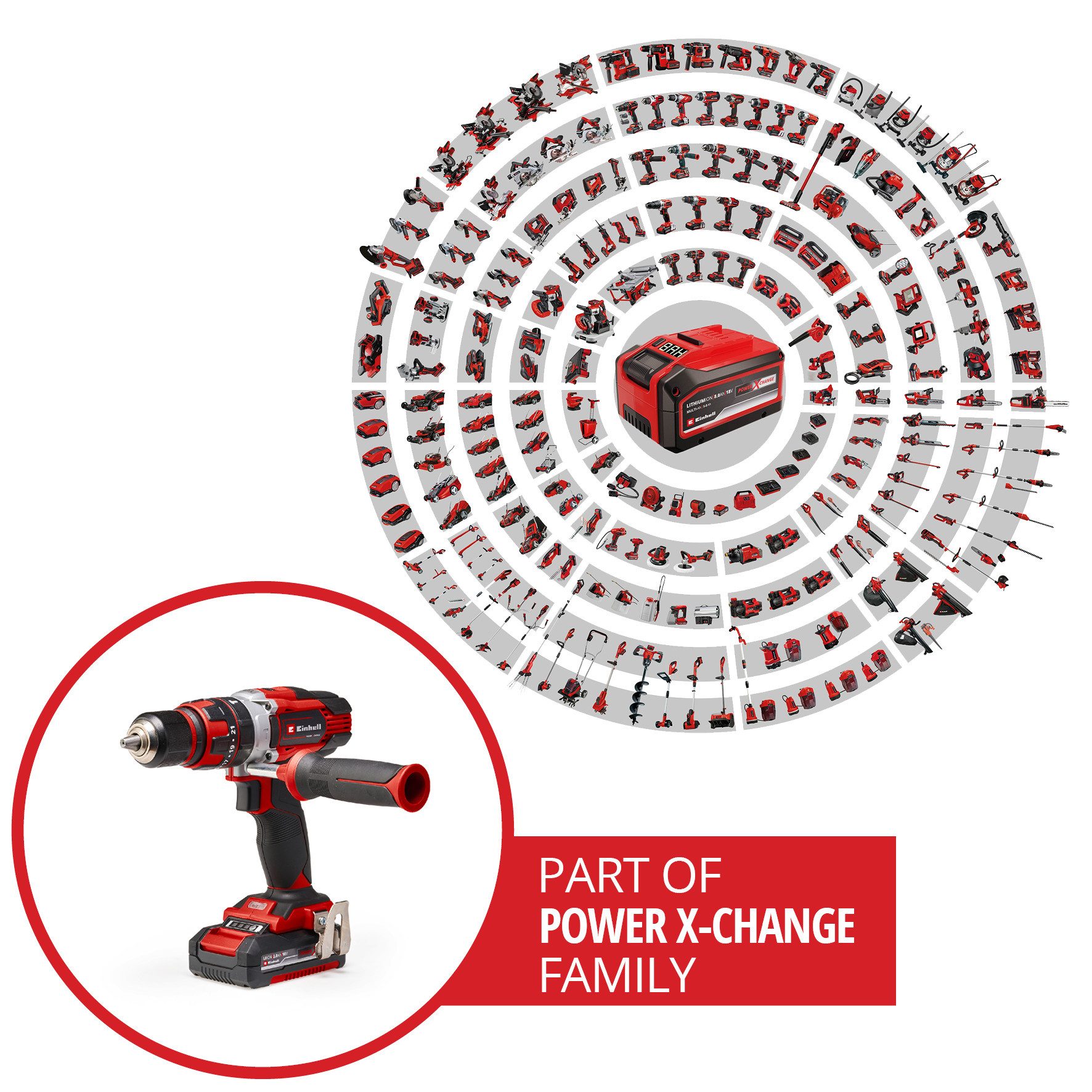 Einhell Akku-Schlagbohrschrauber TE-CD 18/48 Li-i, max. 1500 U/min, Power X günstig online kaufen