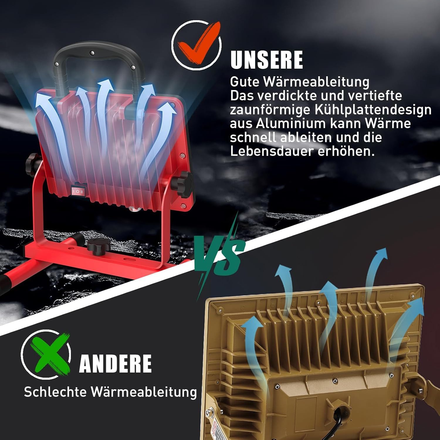 HYCHIKA BETTER TOOLS FOR BETTER LIFE LED Scheinwerfer HYCHIKA LED Construction Spotlight 100 W