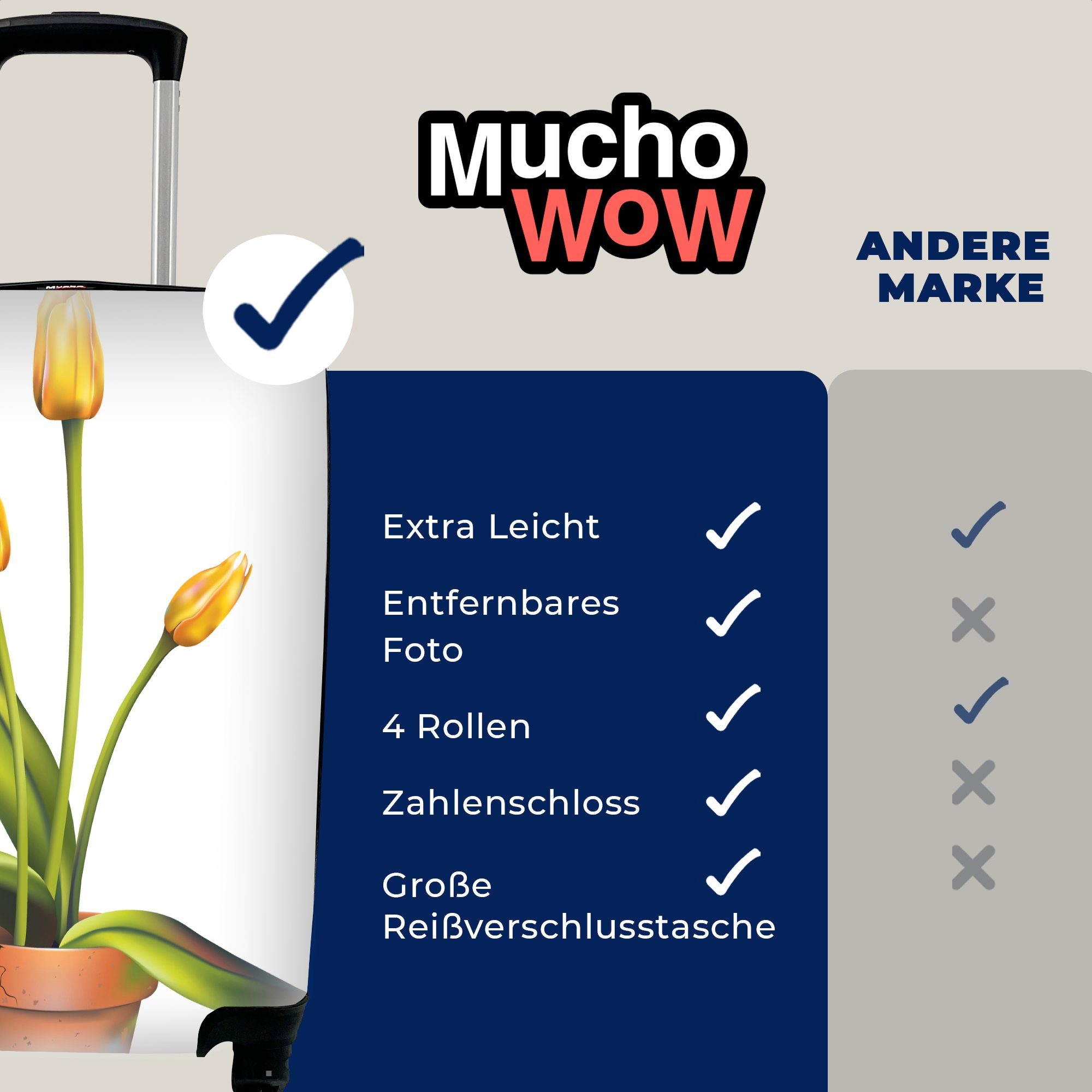 Handgepäck Ferien, von Handgepäckkoffer 4 MuchoWow drei mit Reisetasche Tulpen in für rollen, Reisekoffer Tontopf, Illustration Eine Trolley, gelben einem Rollen,