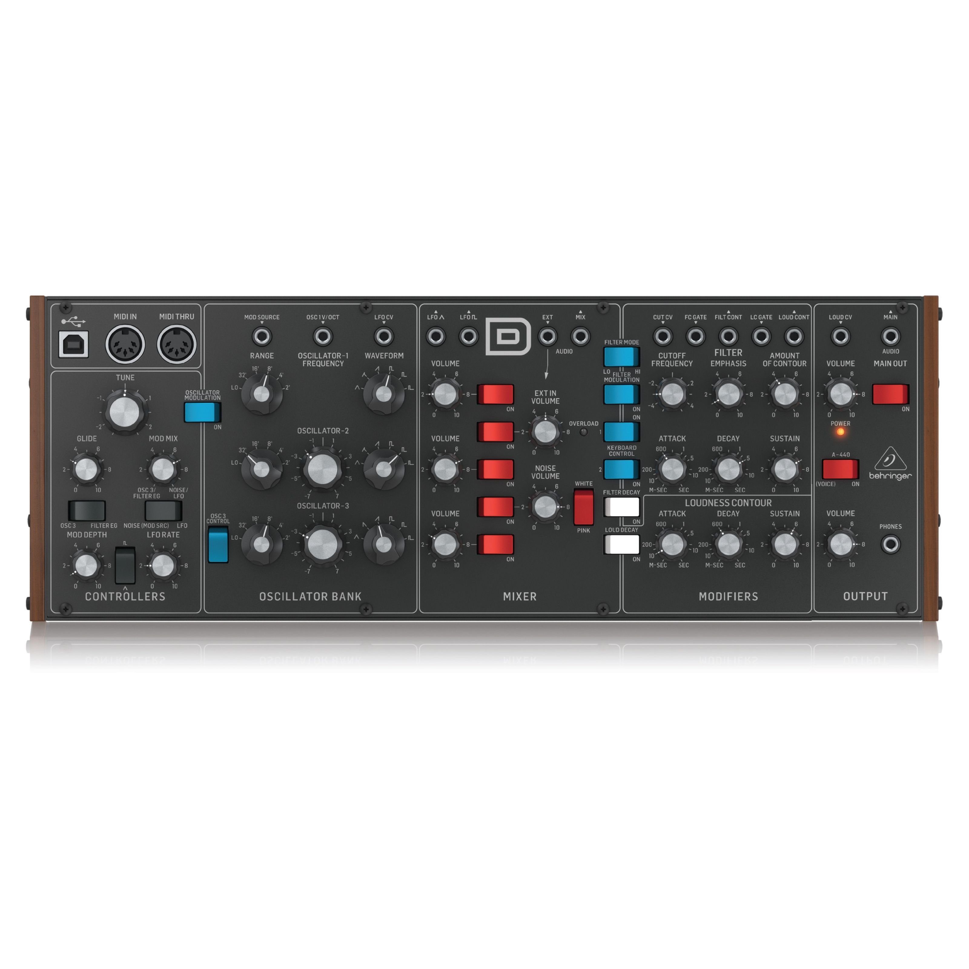 Synthesizer