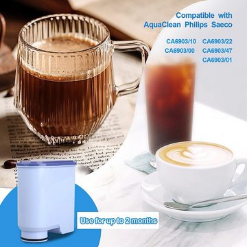Super Solu Wasserfilter Kaffeefilter für Philips Saeco Kaffeemaschine, Zubehör für EP2124/62 EP2124/72 EP2124/92 EP3146/72 EP3146/82 EP3146/92, Philips Kaffeevollautomaten (CA6903/10)