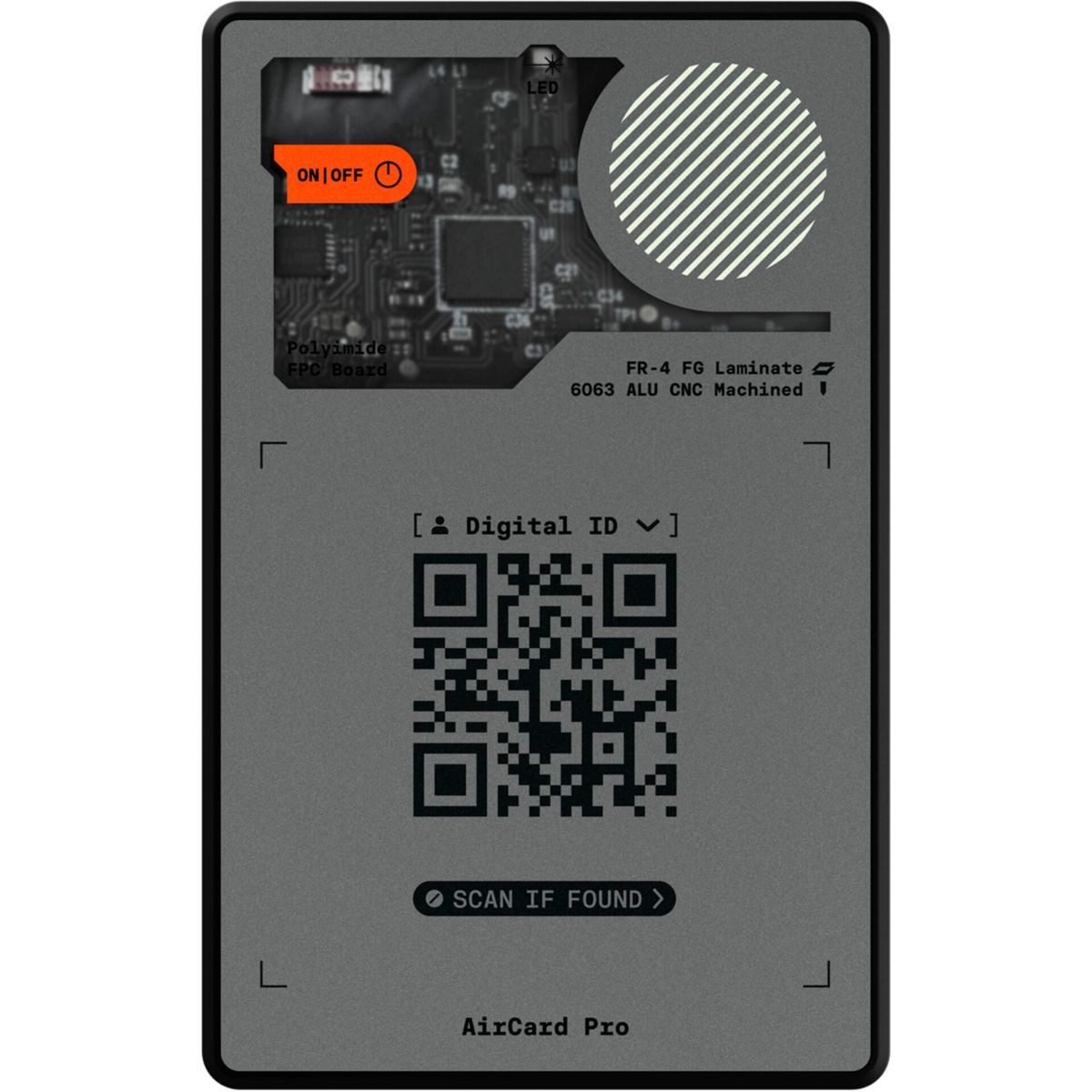 Rolling Square Rolling Square AirCard Pro BT Tracker Dual GPS-Tracker