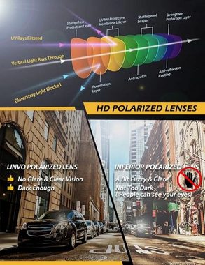 PACIEA Sonnenbrille Polarisiert UV Schutz Rundrahmen Klassisch Anti-Müdigkeit Damen Herren