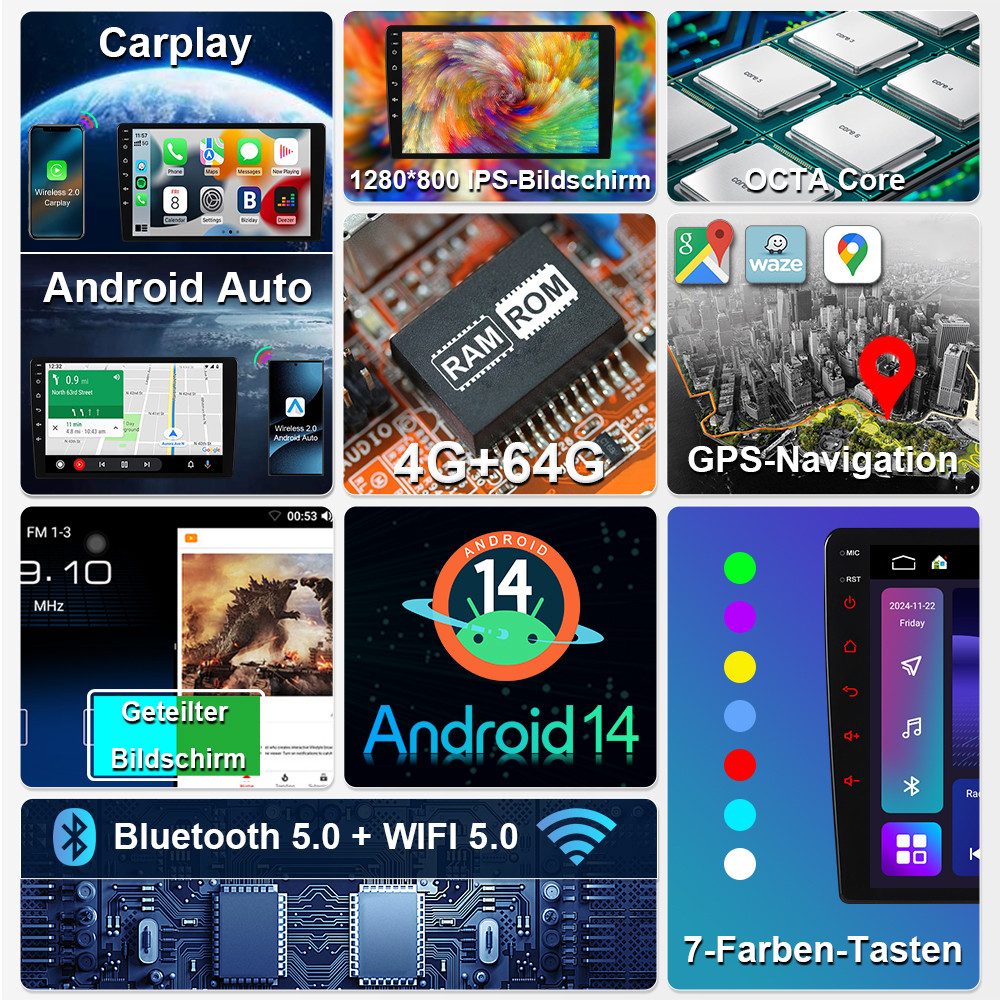 A-Sure 8-Core FM 4G-LTE Für Skoda Fabia Combi Roomster Superb GPS Android 14 Autoradio (Digitalradio (DAB), Bluetooth, DSP, RDS, SWC, Siri, Mirrorlink, Google play, Netflix, Youtube, Calendar, TikTok)
