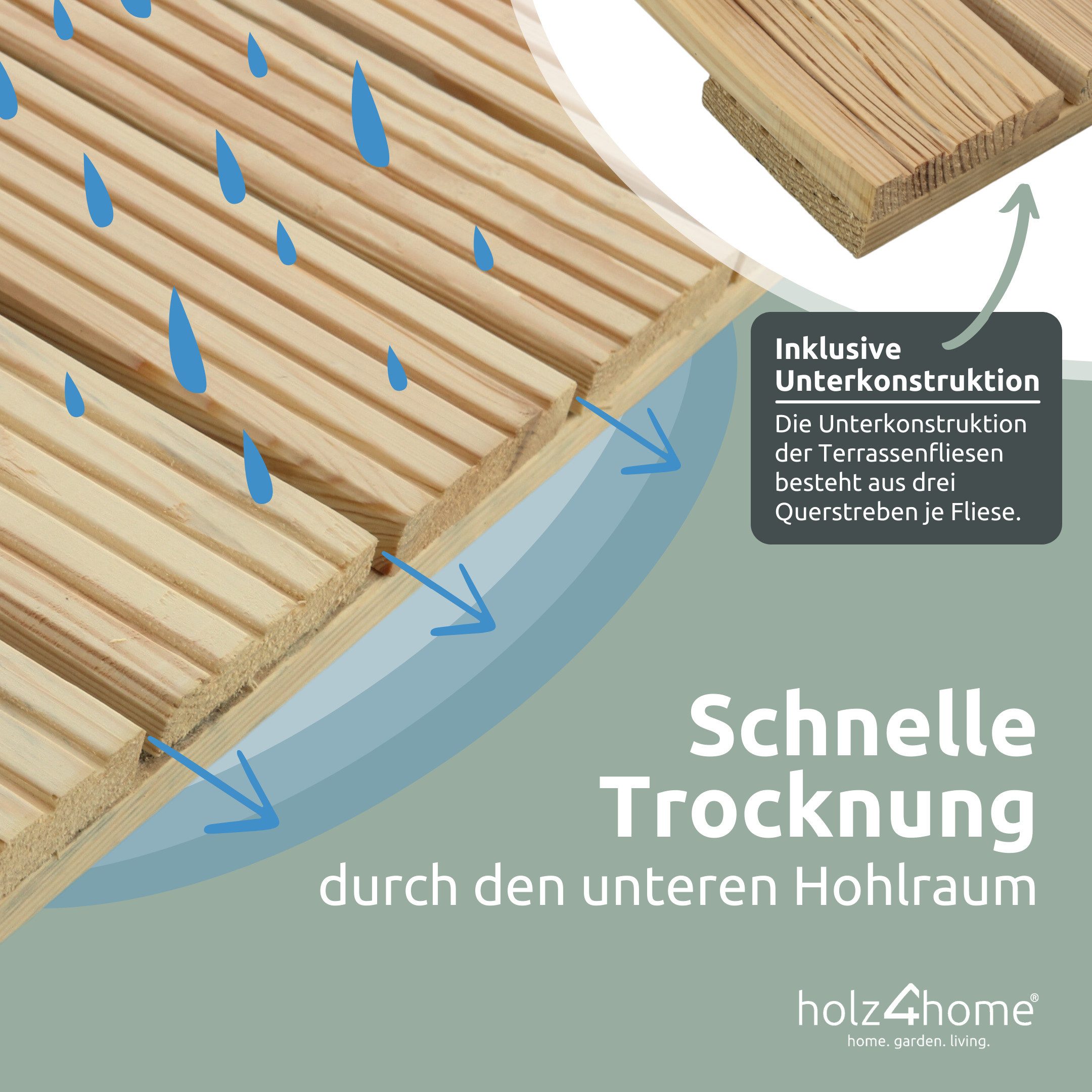 holz4home® Holzfliesen aus Kiefernholz I Terrassenfliese aus Holz Rutschfest Geriffelt