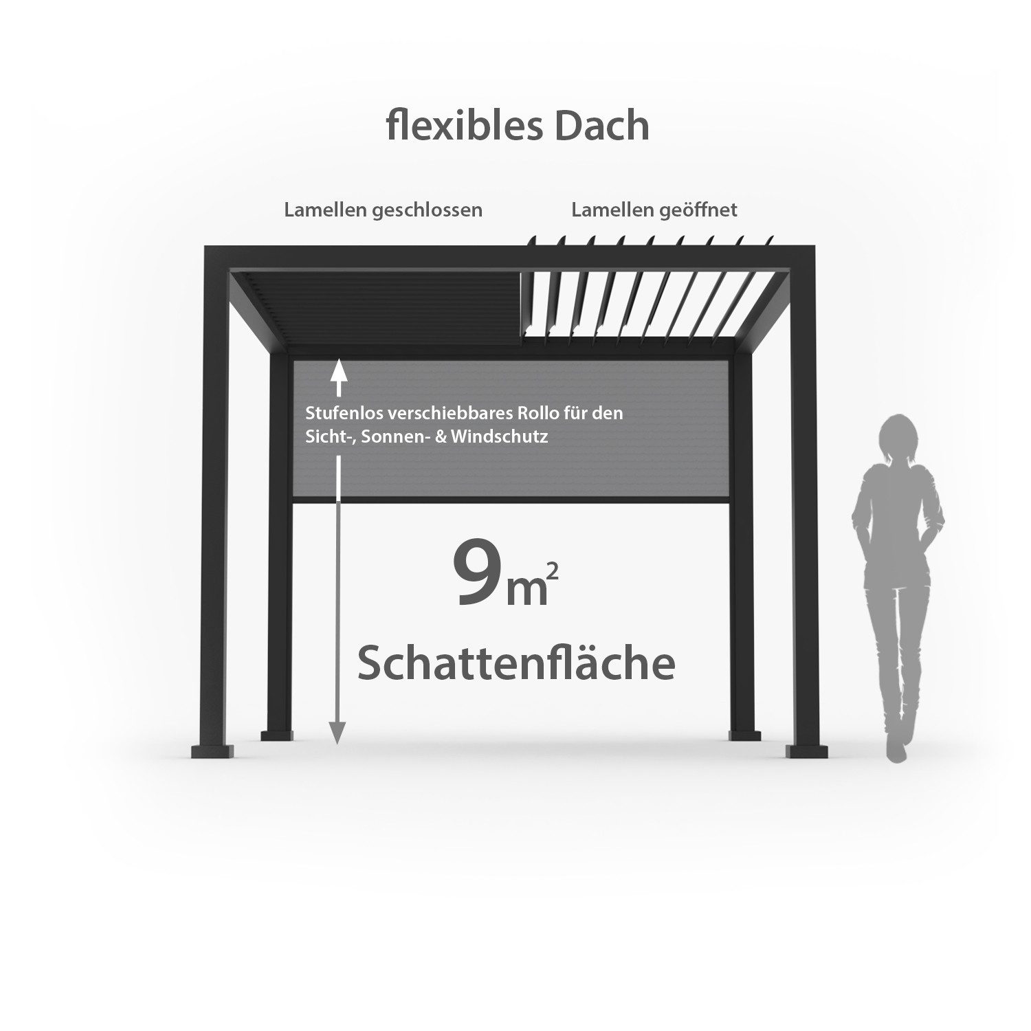 anndora Pergola 3 x 3 Meter Aluminium Pavilion + 1 Stück Vorhang, BxTxH: 293x293x245 cm, (4-tlg), Wasserabfluss über Pfosten - per Kurbel verstellbares Lamellendach