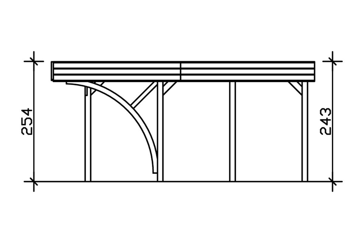 BxT: Einfahrtshöhe Doppelcarport cm, 557x555 Set 221 cm Friesland Skanholz 7,