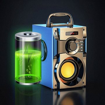 Retoo Lautsprecher Bluetooth Tragbarer Musikbox USB Wiedergabe AUX-Radio Bluetooth-Lautsprecher (Kraftvoller Klang, UKW-Radio, Tragbarkeit, Mehrere Verbindungsoptionen)